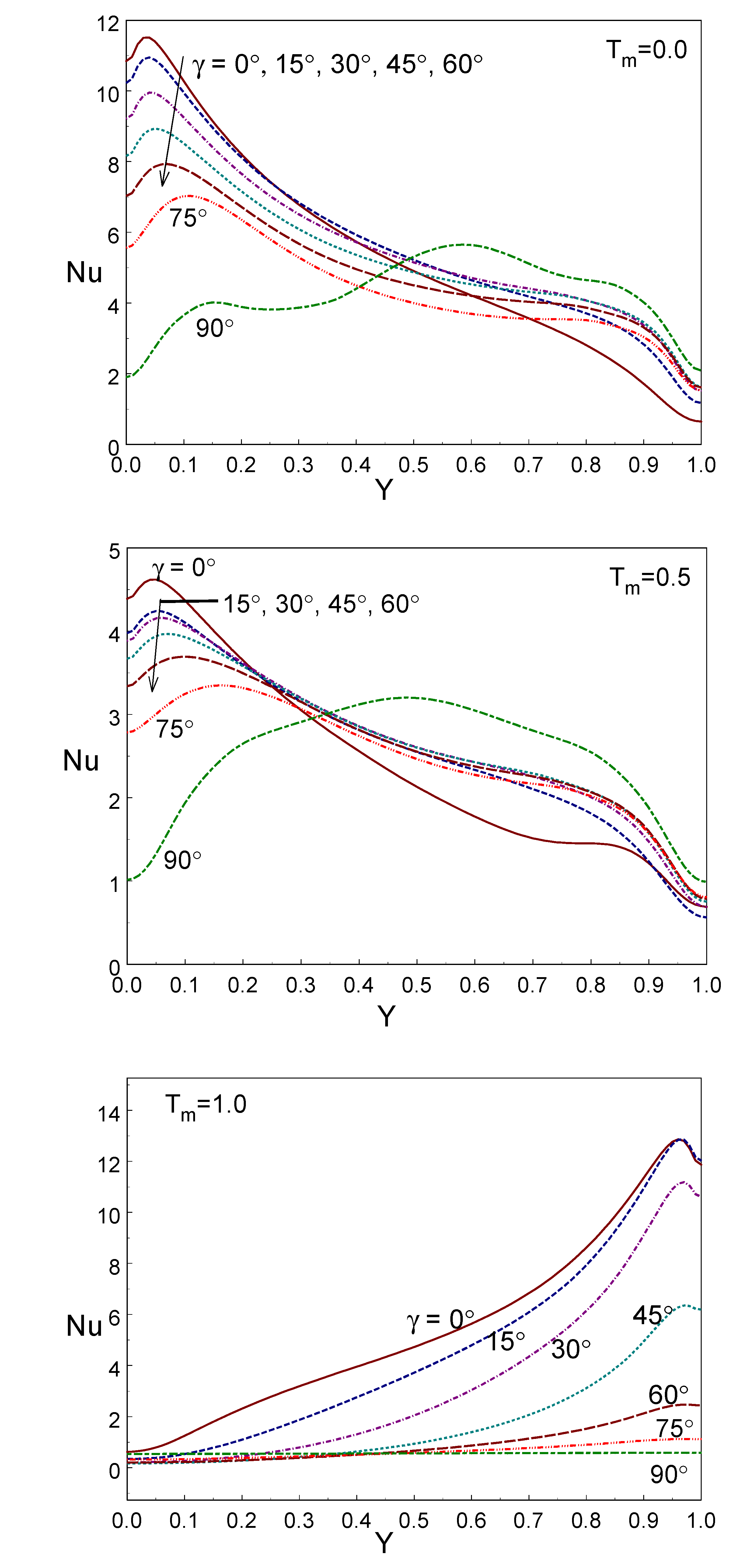 Mathematics 10 03497 g006 Mathematics 10 03497 g006