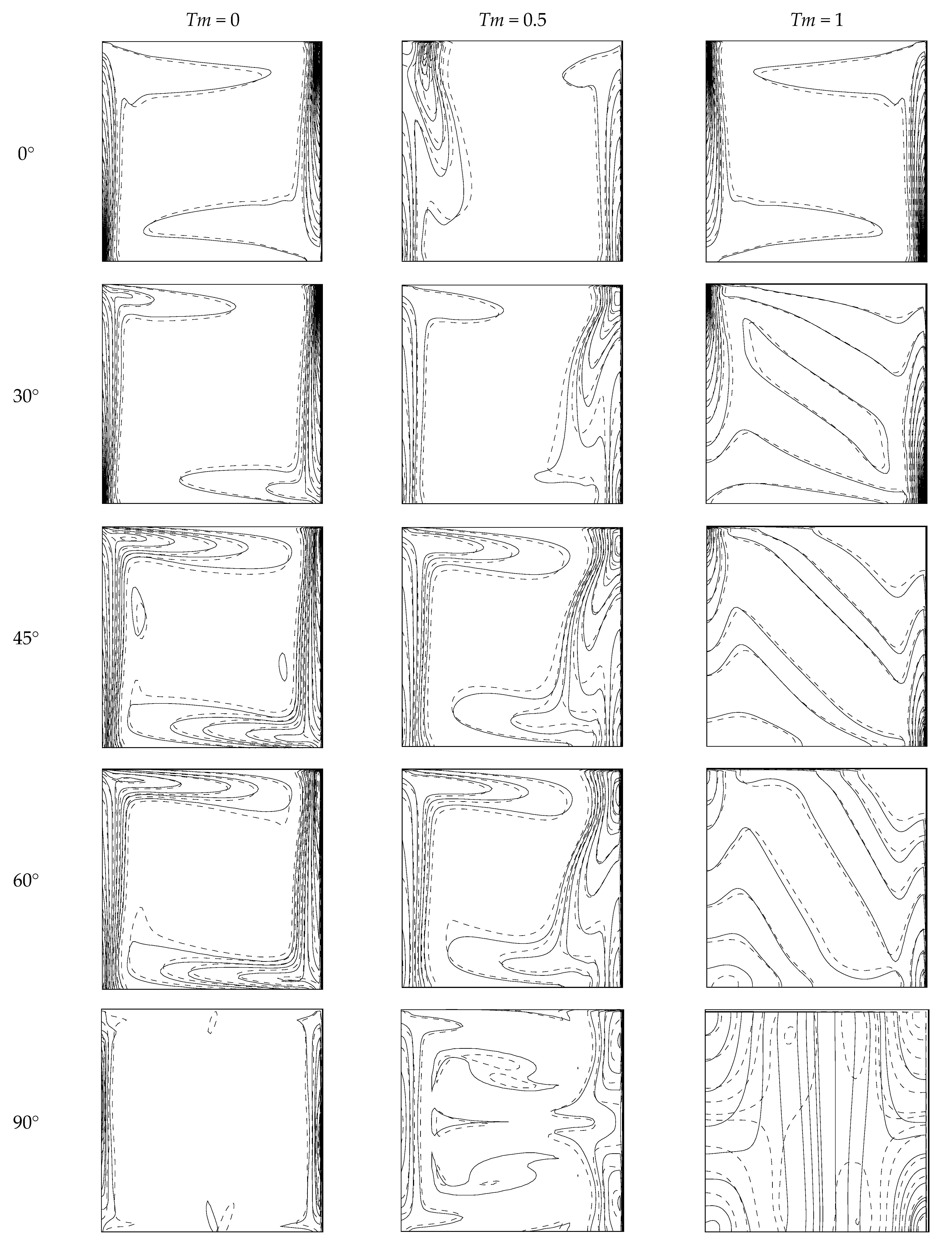 Mathematics 10 03497 g009 Mathematics 10 03497 g009