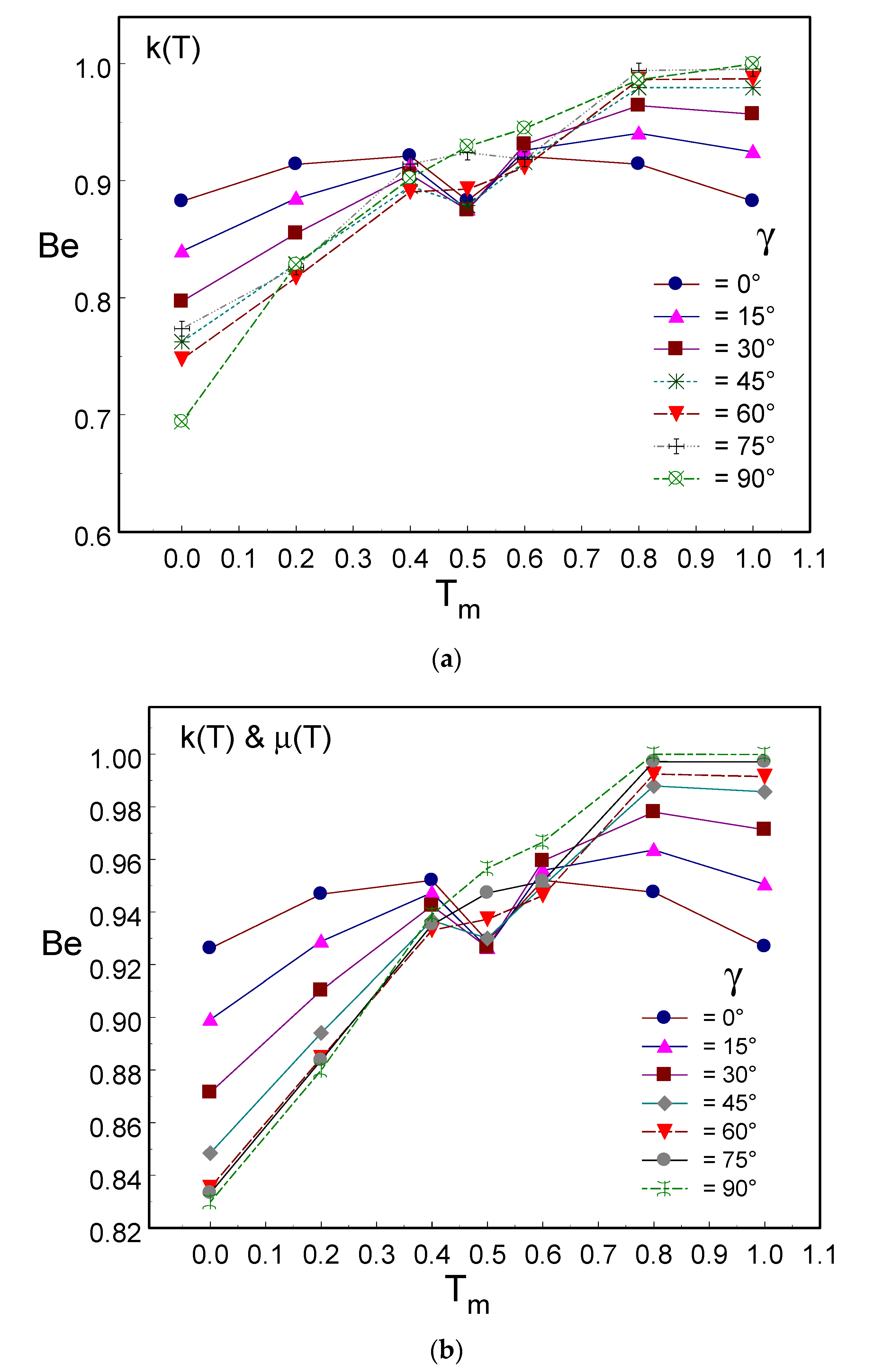 Mathematics 10 03497 g010 Mathematics 10 03497 g010