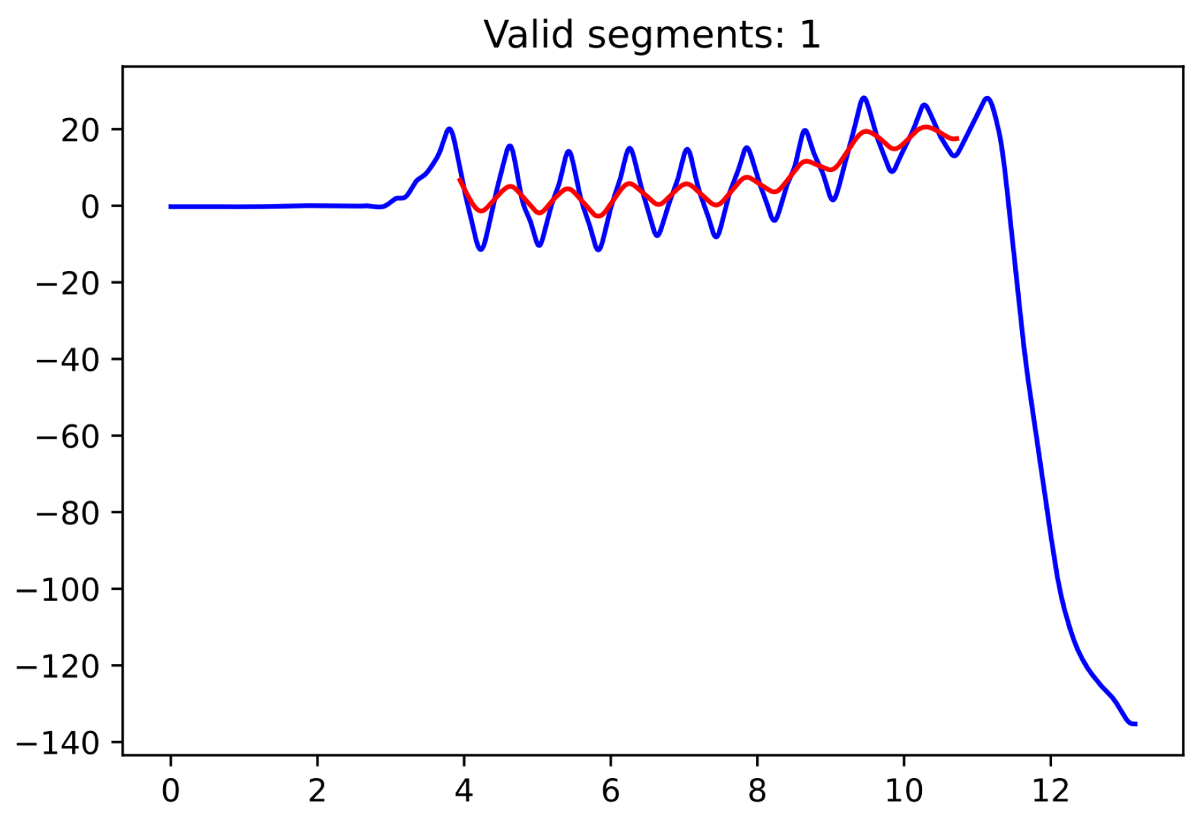 Mathematics 10 03500 g0a1