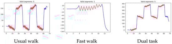 Mathematics 10 03500 g0a2