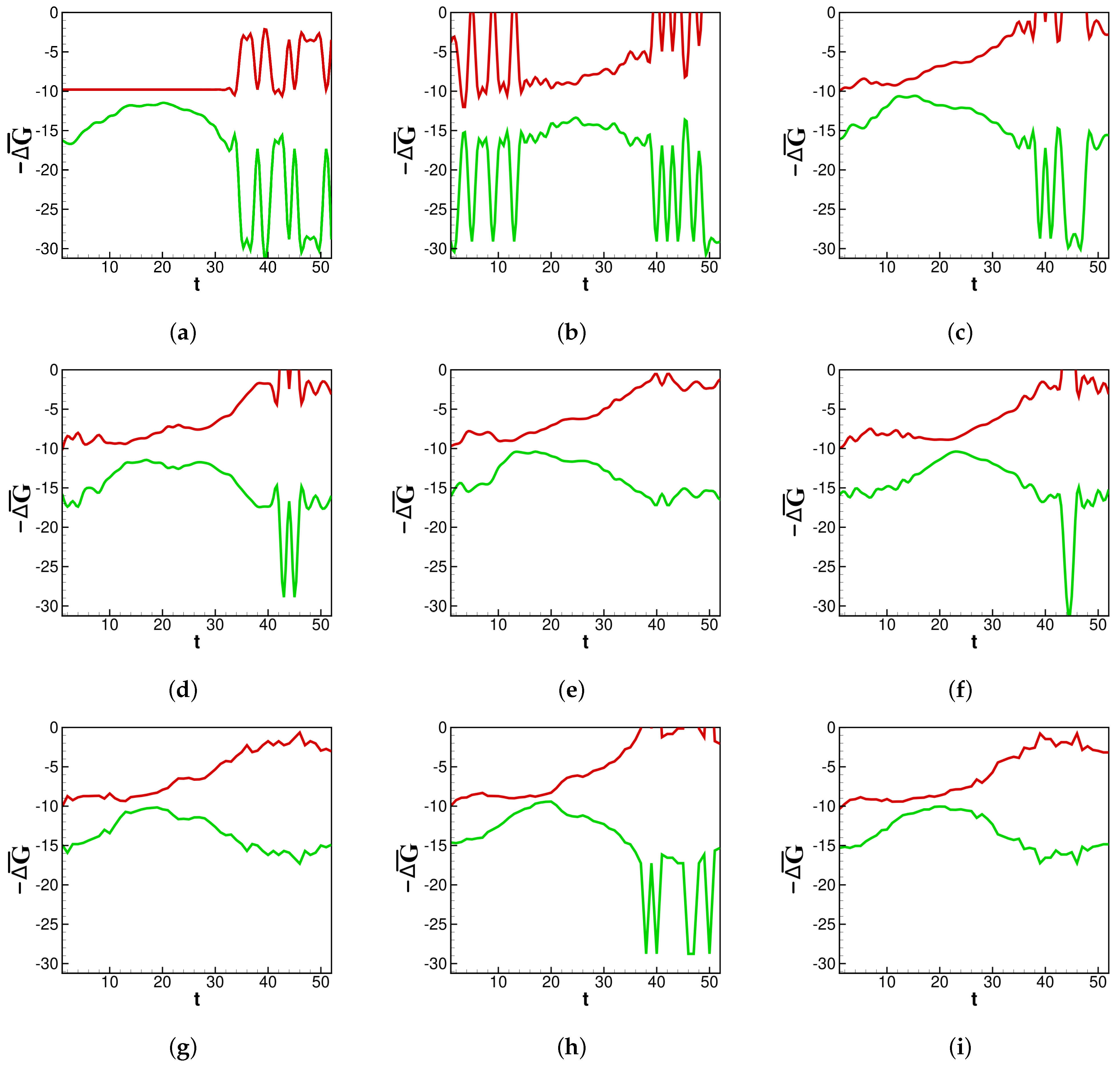 Mathematics 10 03513 g002