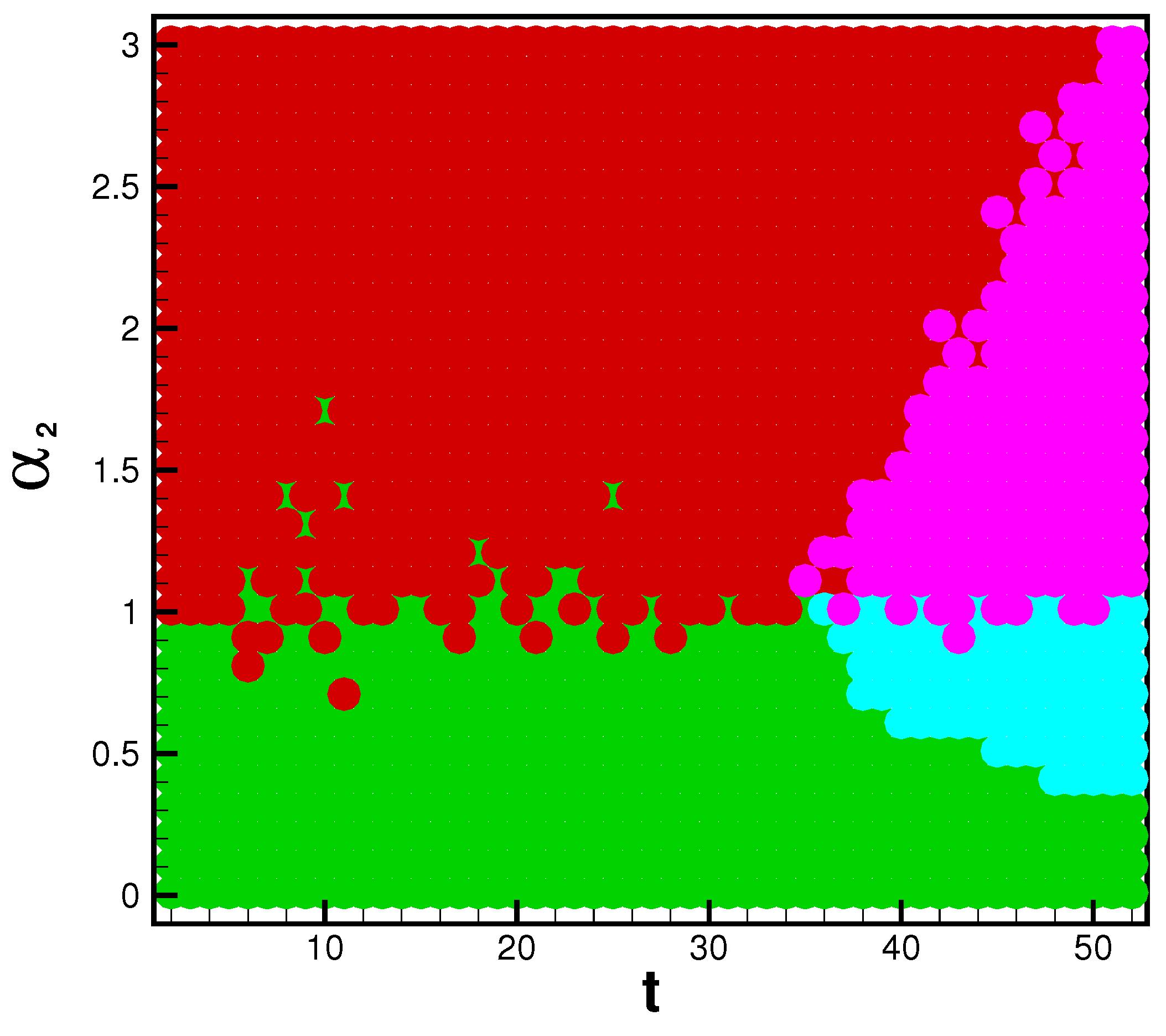 Mathematics 10 03513 g005