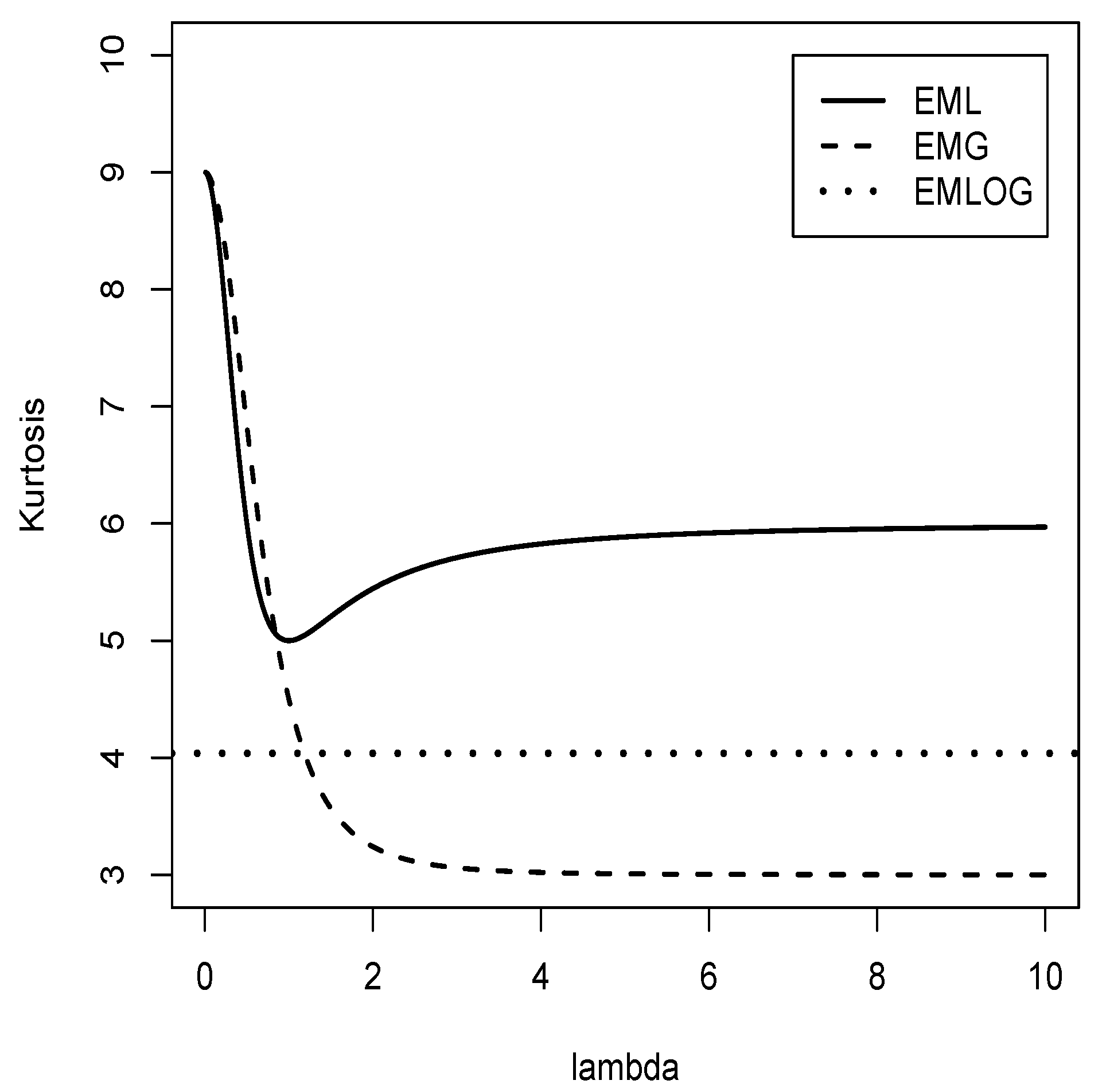 Mathematics 10 03515 g004