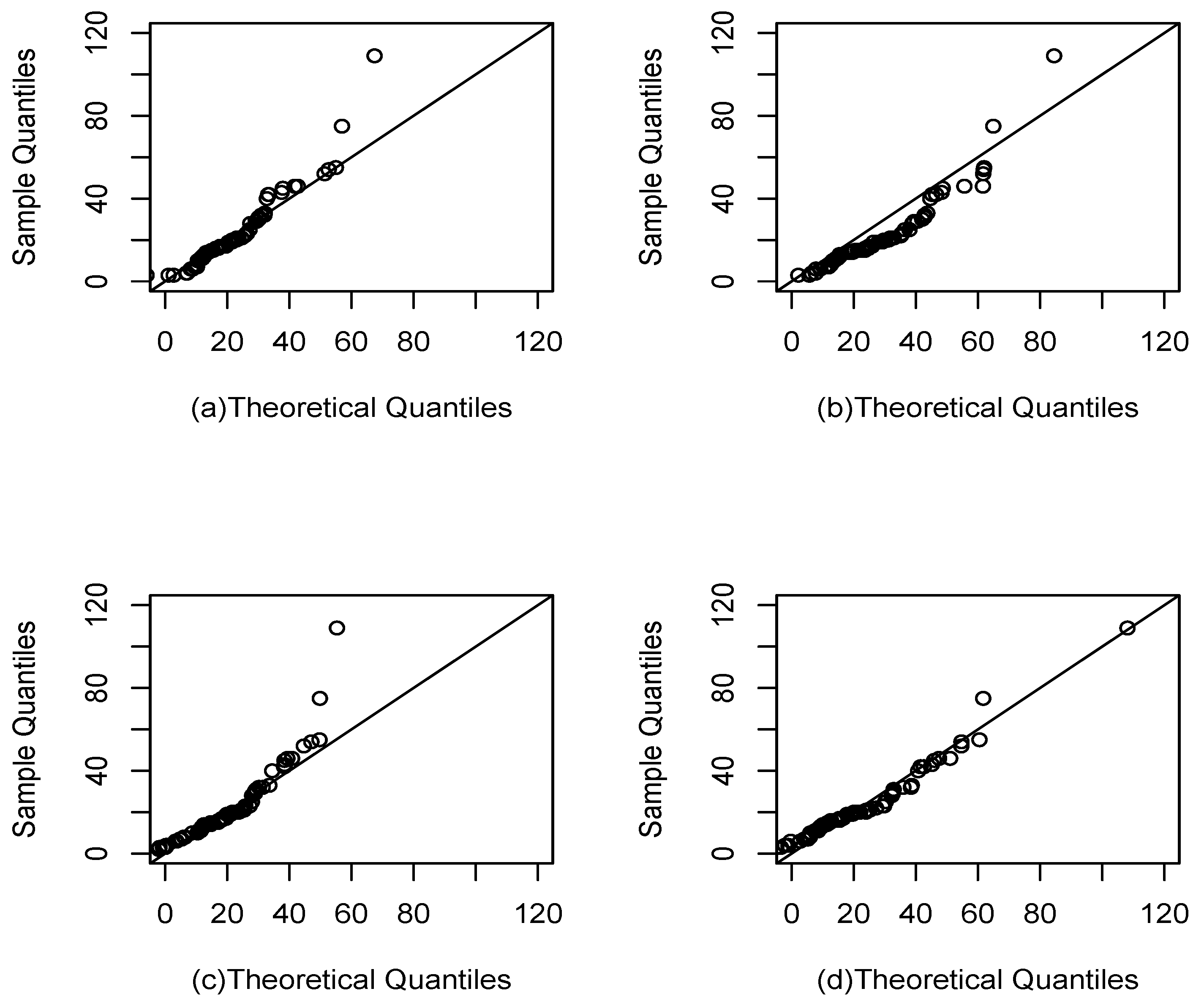 Mathematics 10 03515 g006