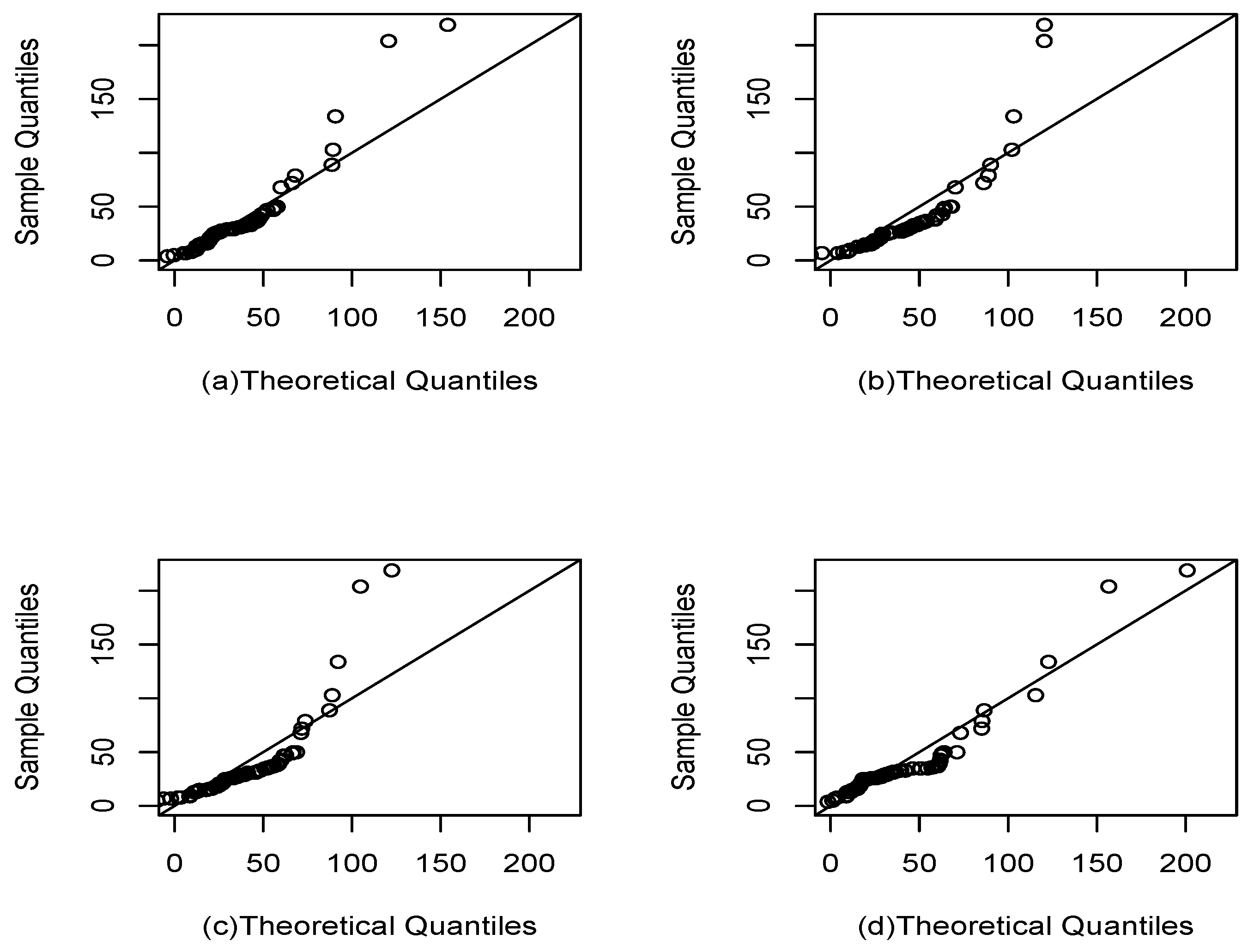 Mathematics 10 03515 g008