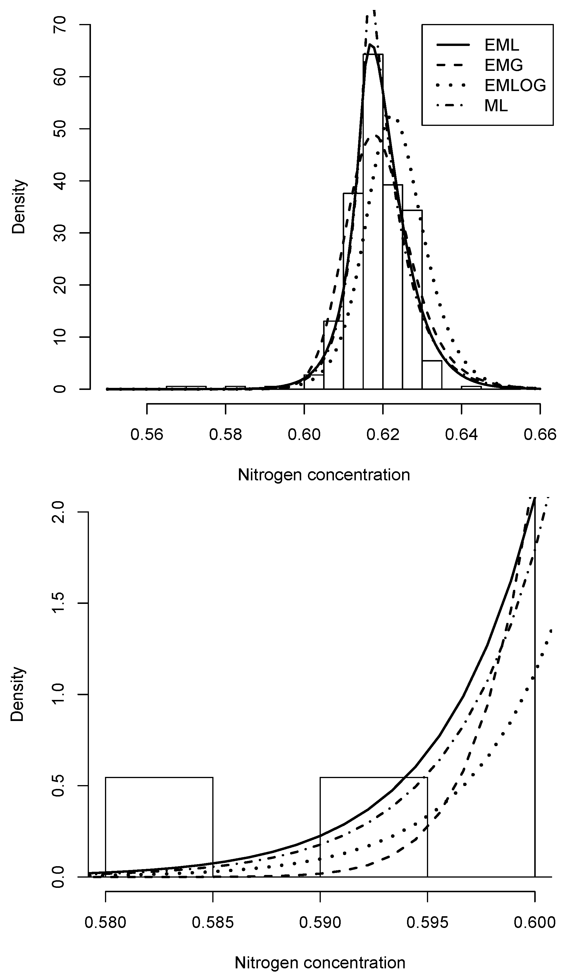Mathematics 10 03515 g009