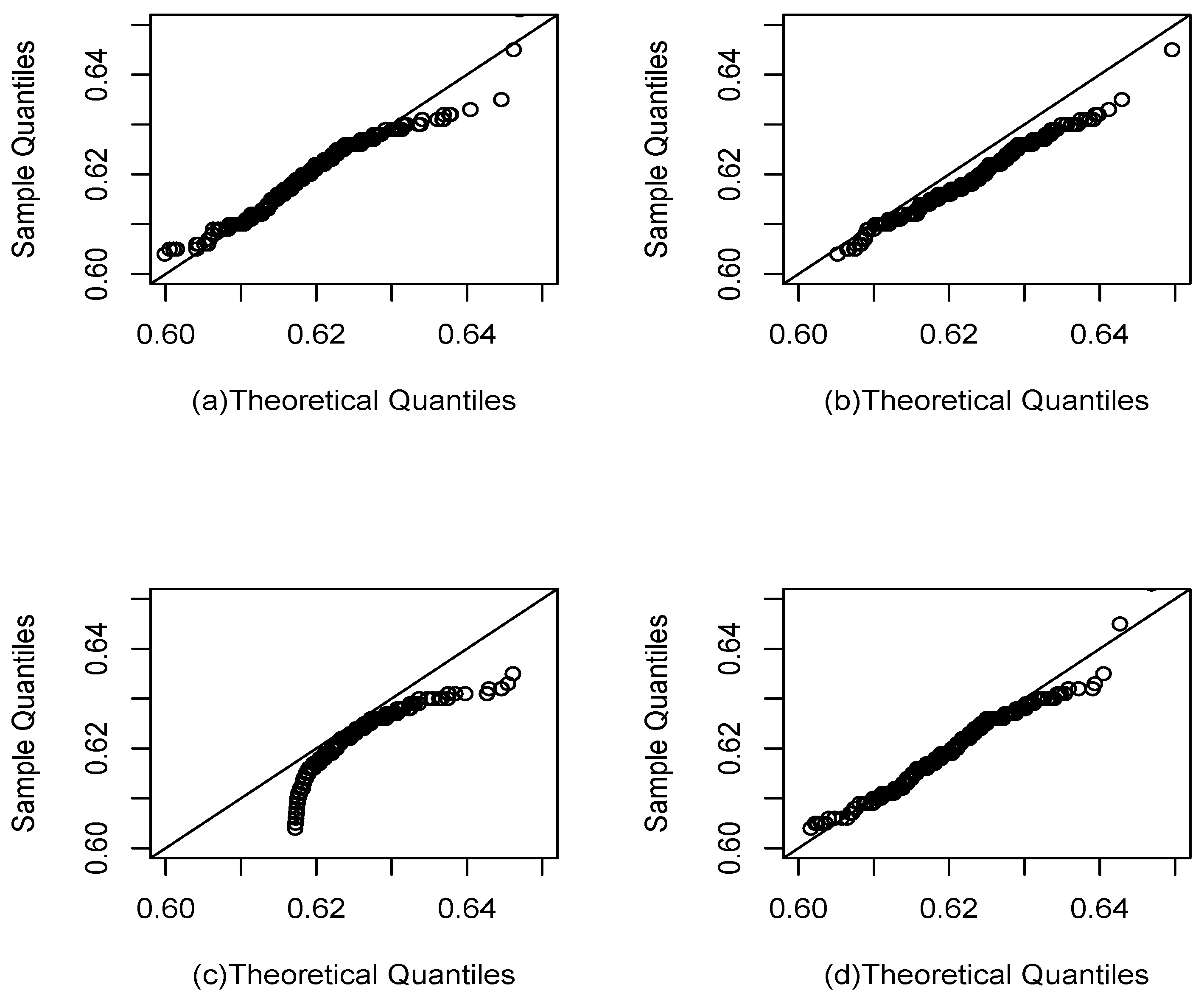 Mathematics 10 03515 g010