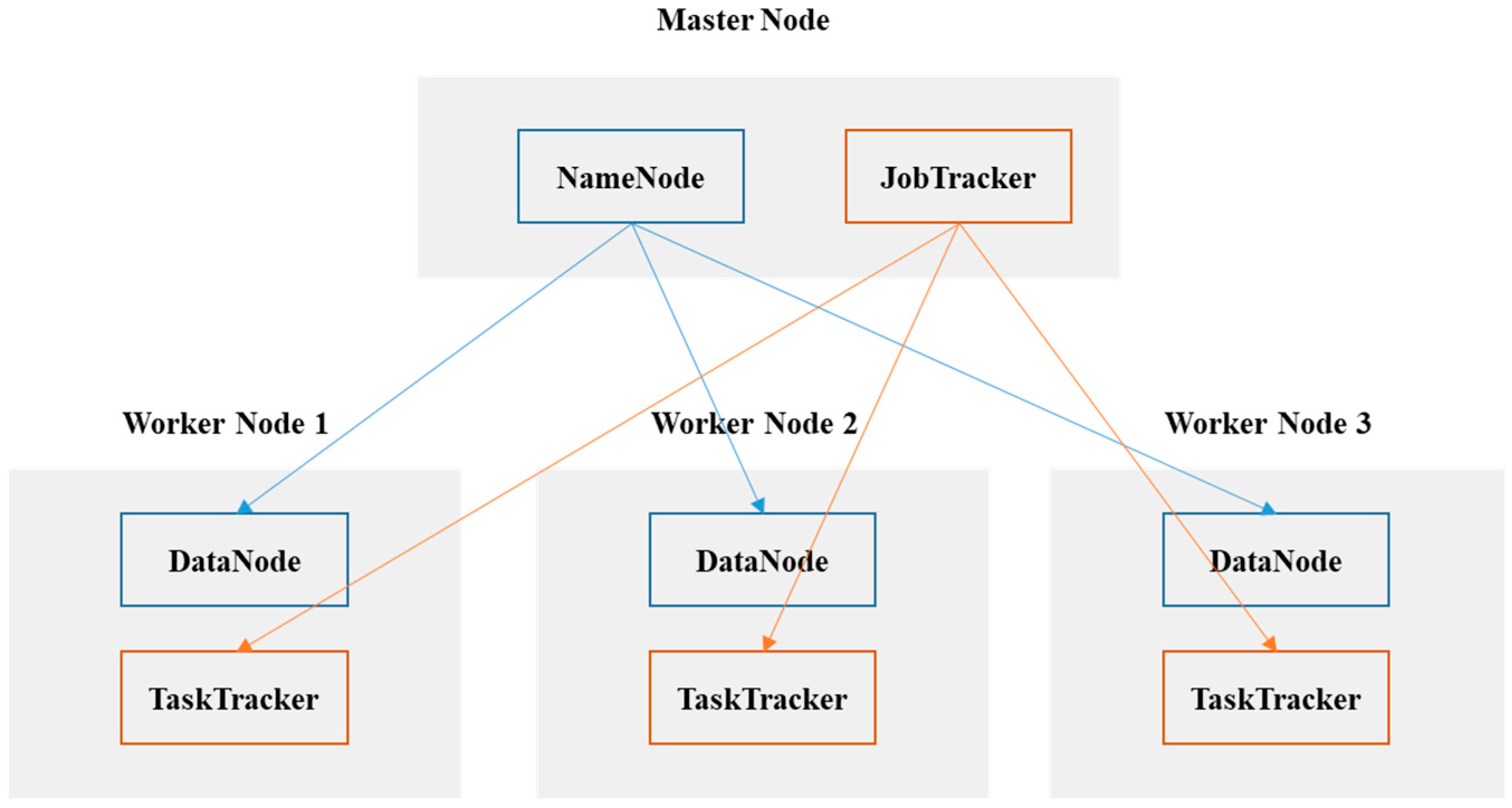 Mathematics 10 03517 g001
