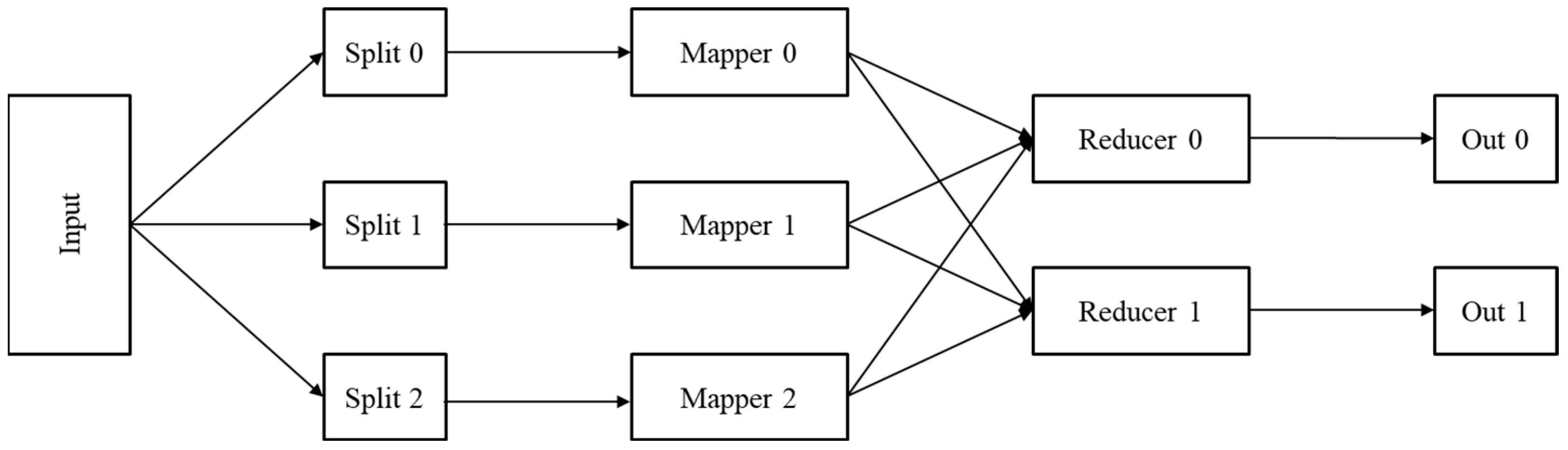 Mathematics 10 03517 g002