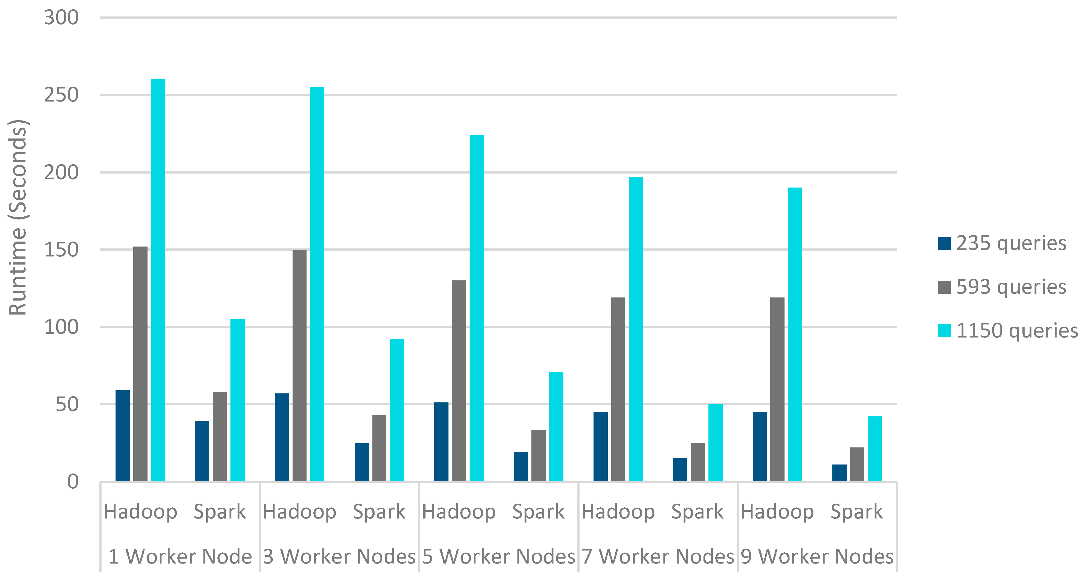 Mathematics 10 03517 g004