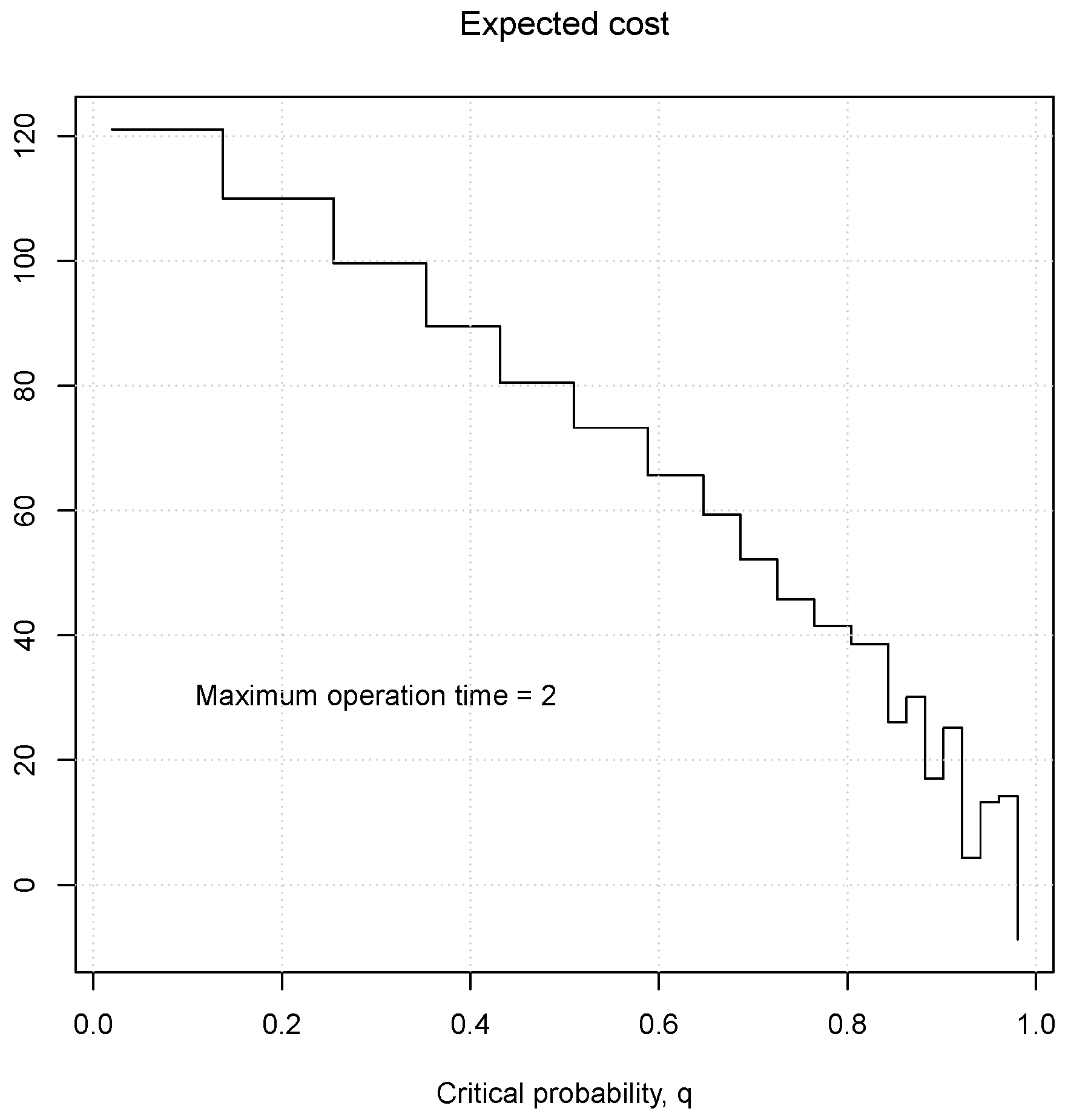 Mathematics 10 03521 g005