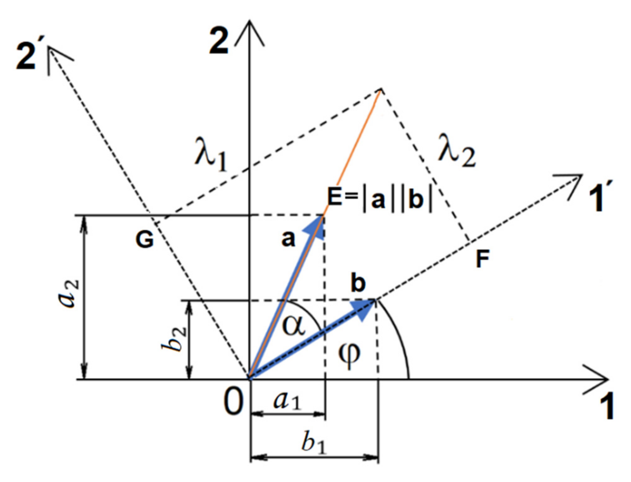 Mathematics 10 03524 g001