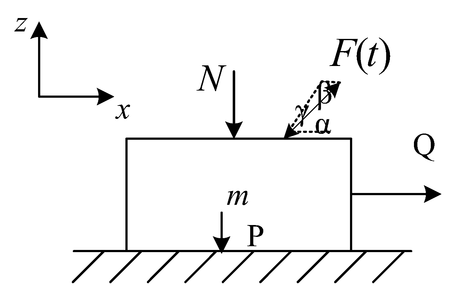 Mathematics 10 03529 g005