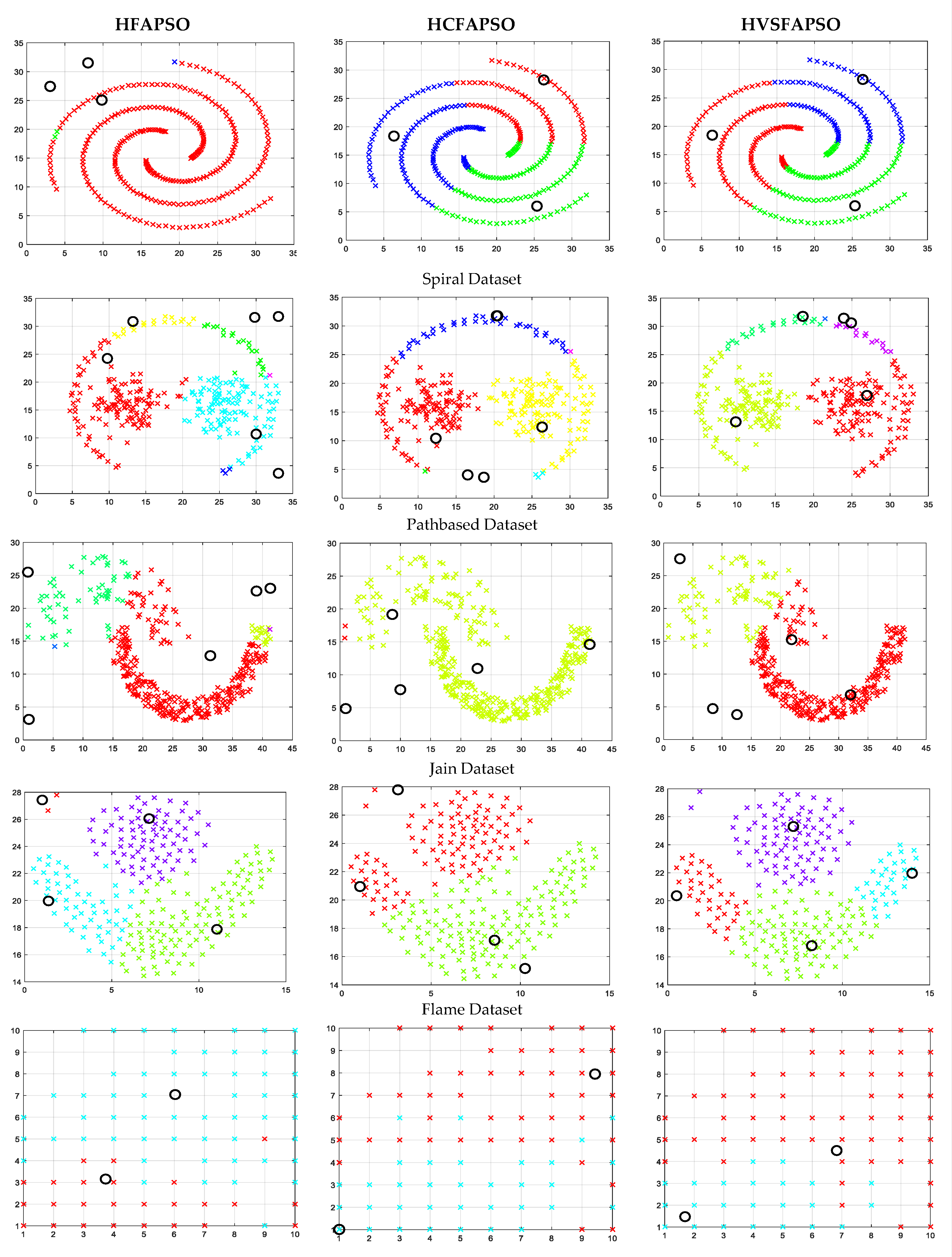 Mathematics 10 03532 g004a