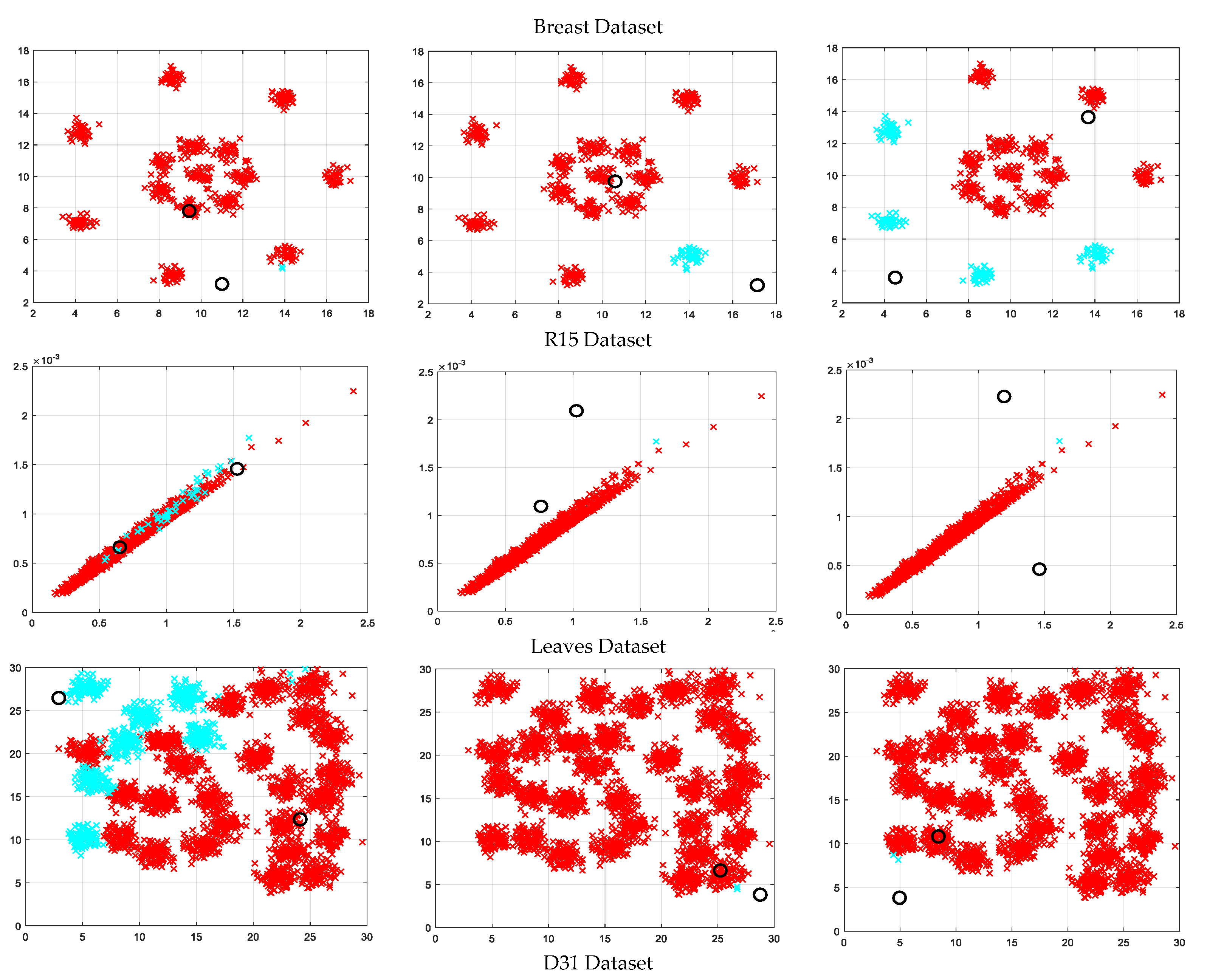Mathematics 10 03532 g004b