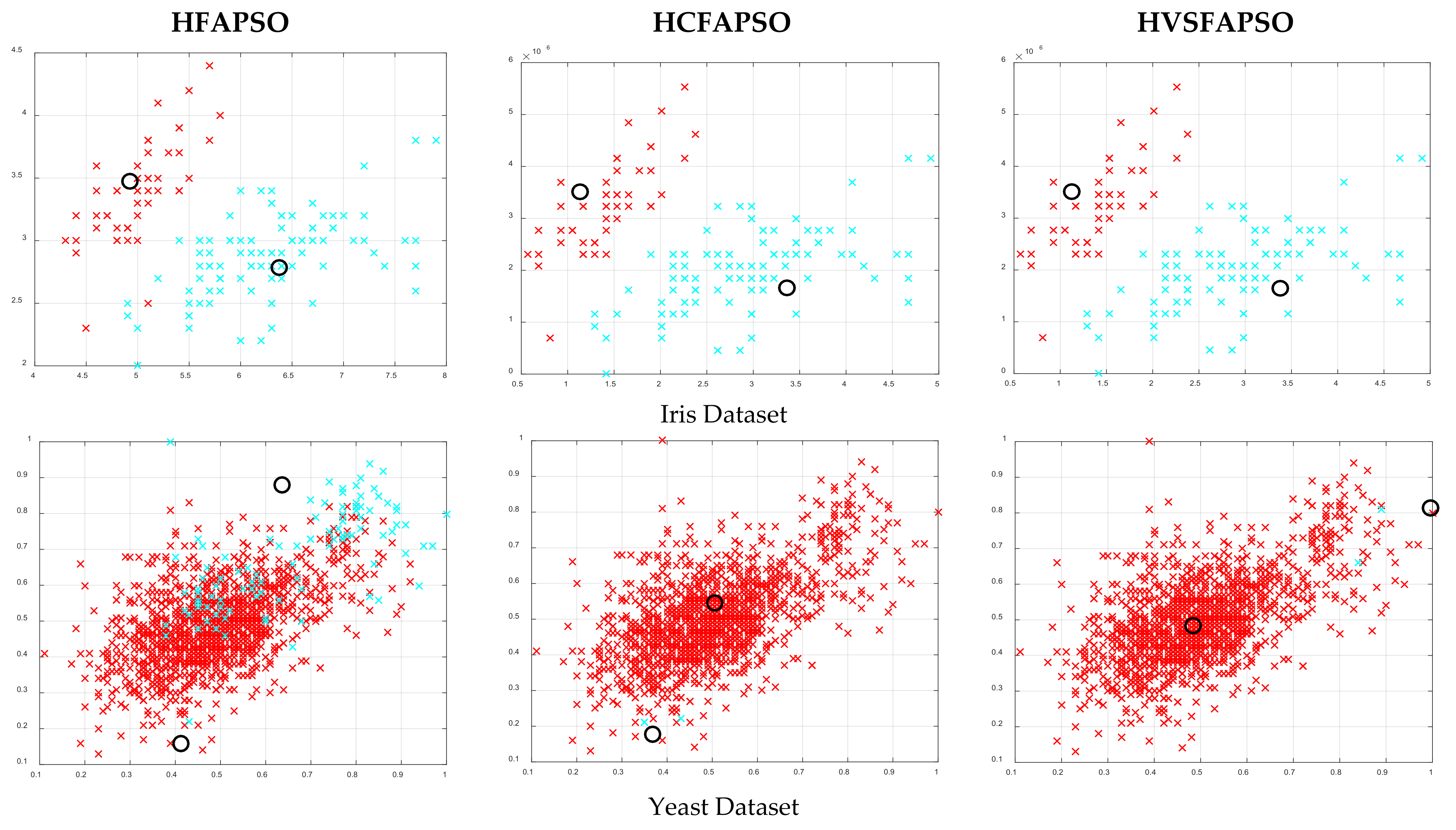 Mathematics 10 03532 g005a
