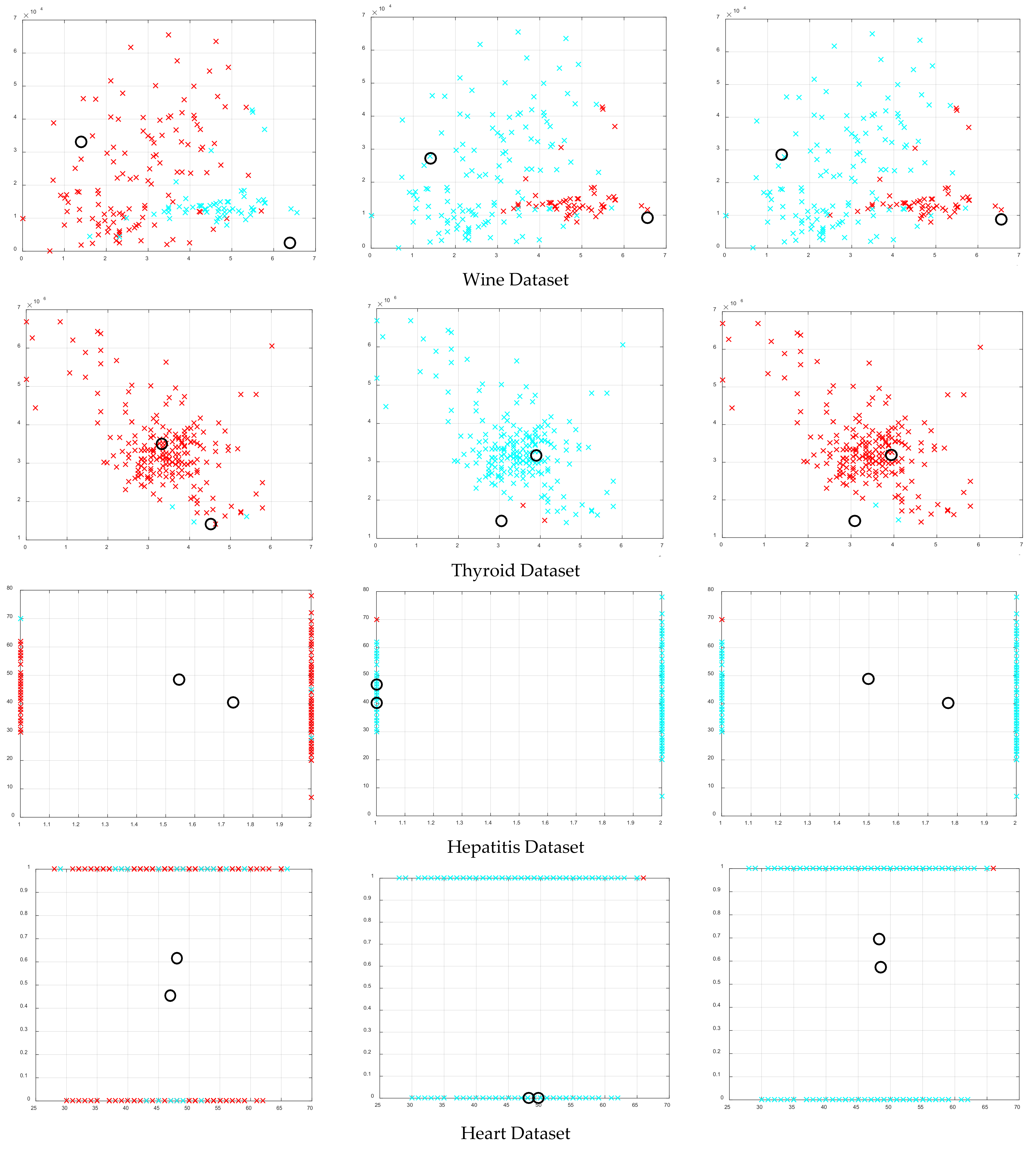 Mathematics 10 03532 g005b
