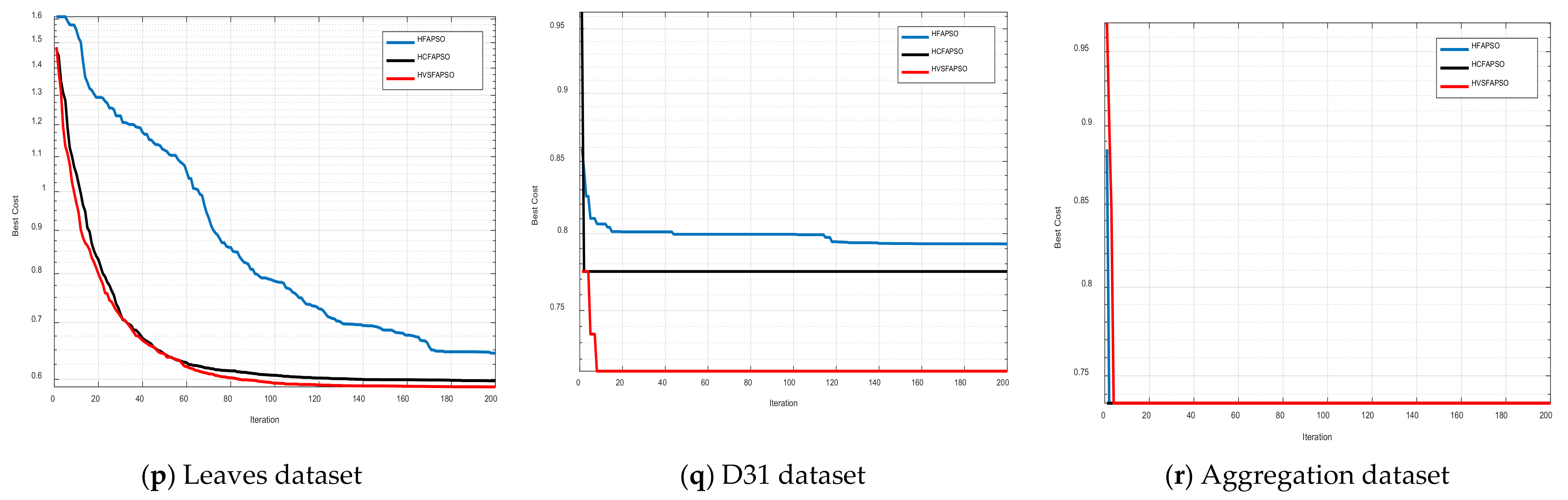 Mathematics 10 03532 g008c