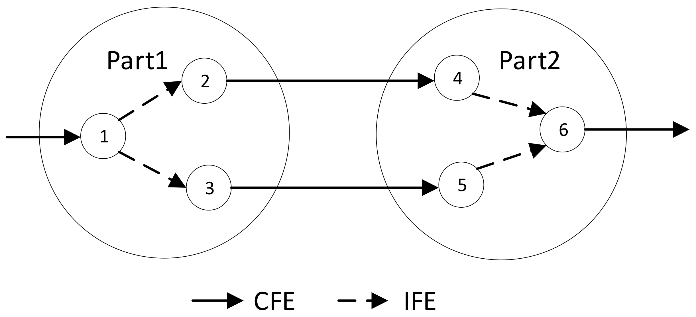 Mathematics 10 03534 g005