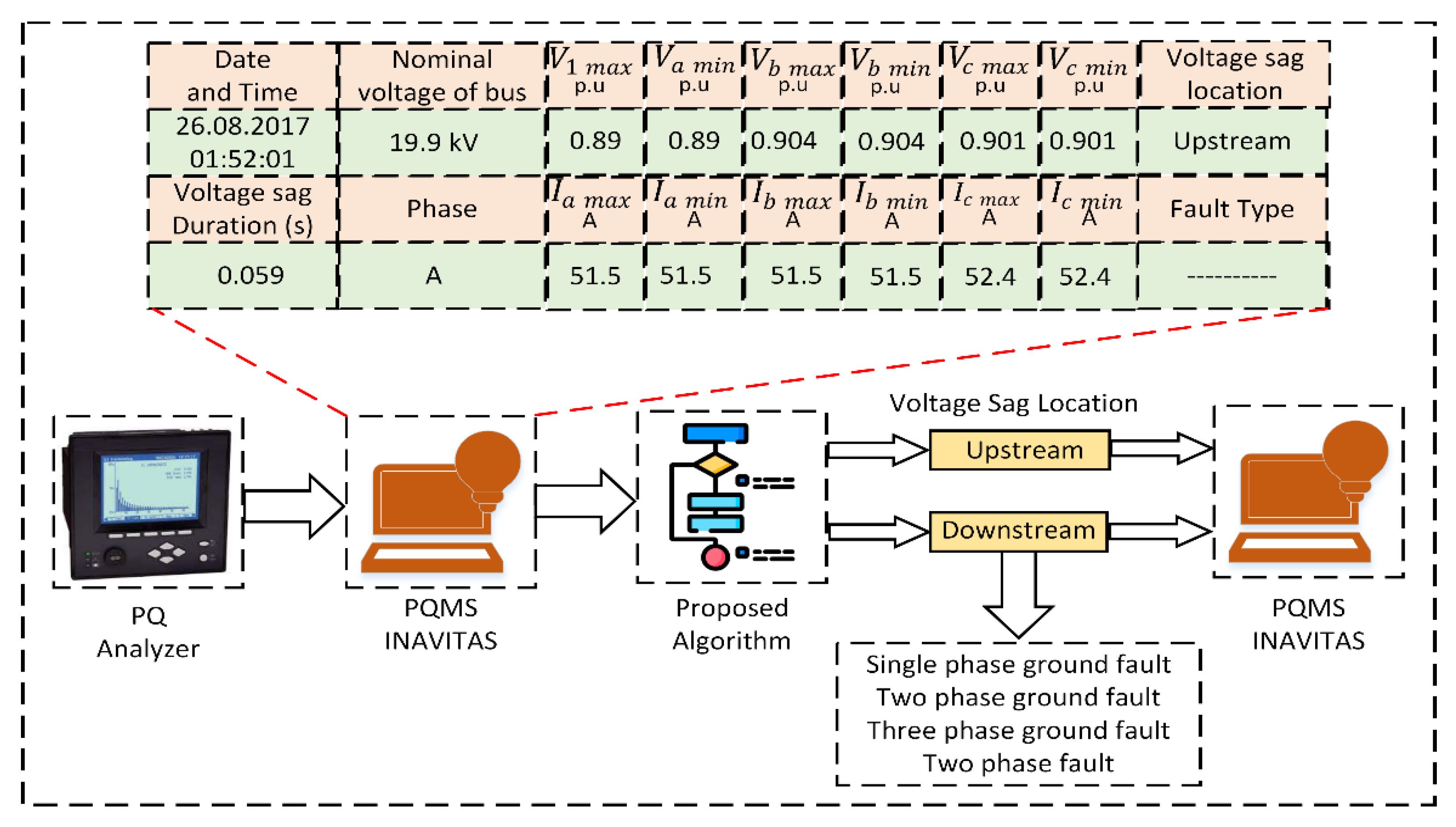 Mathematics 10 03537 g001