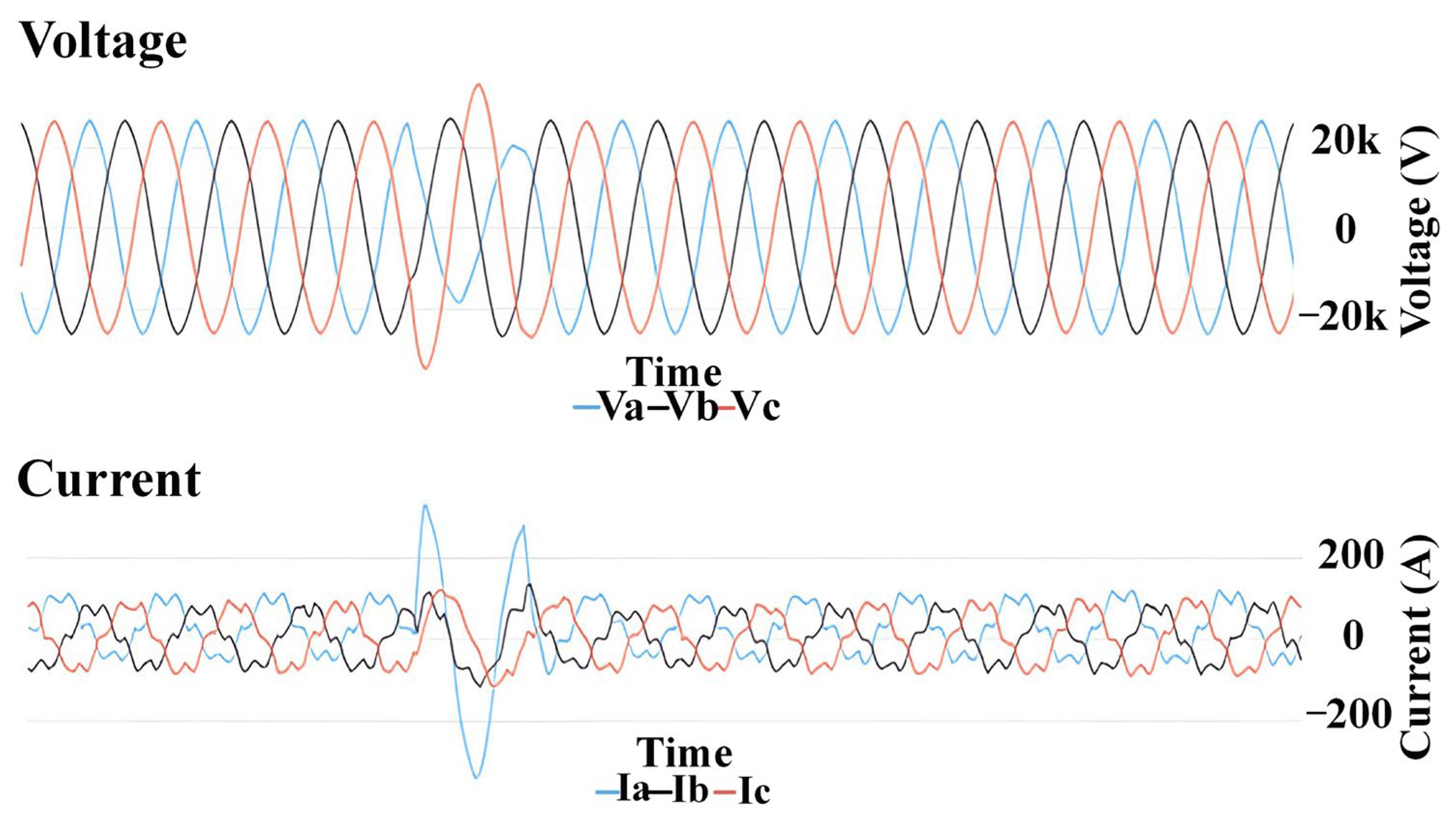 Mathematics 10 03537 g0a2