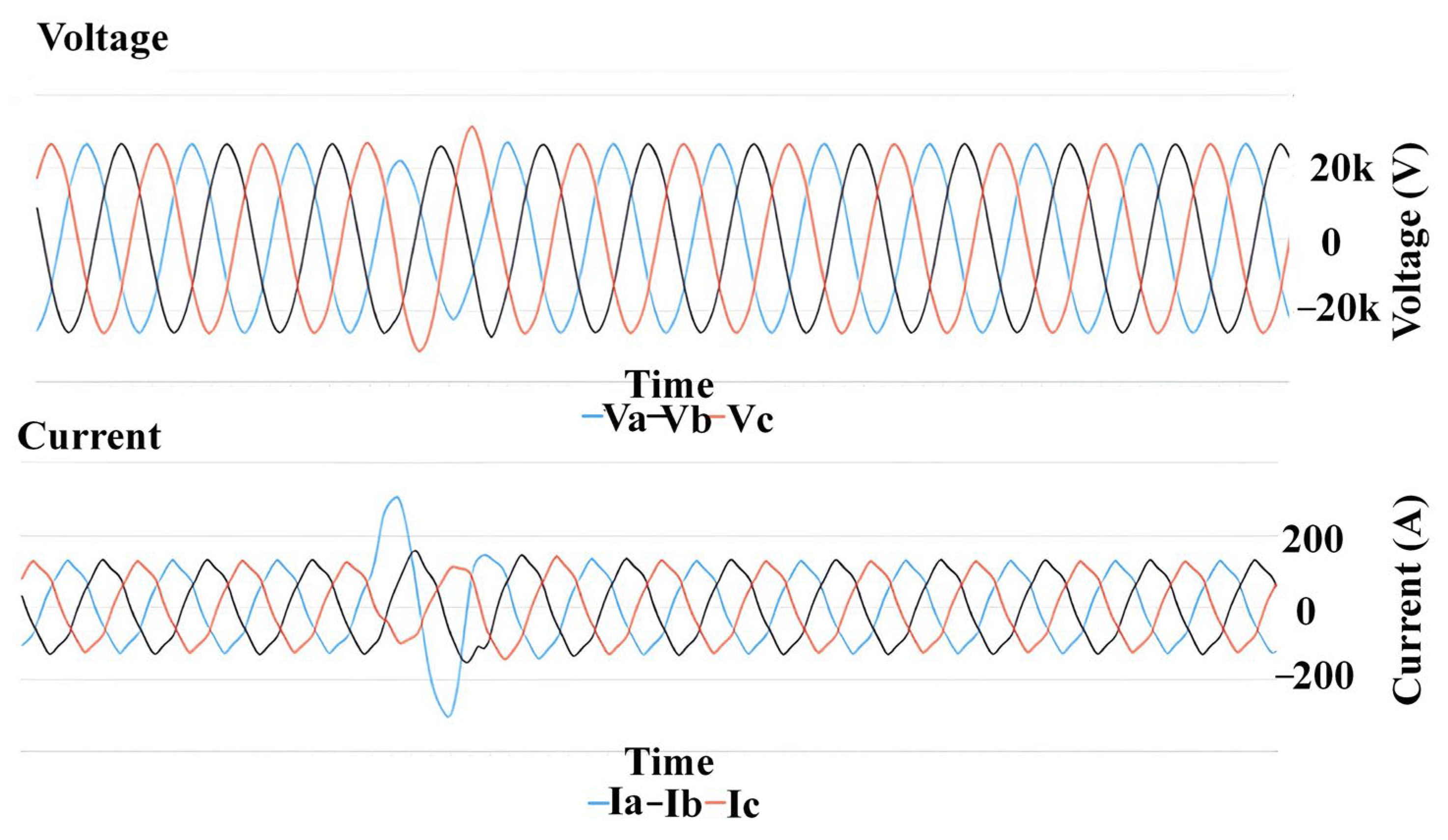 Mathematics 10 03537 g0a4