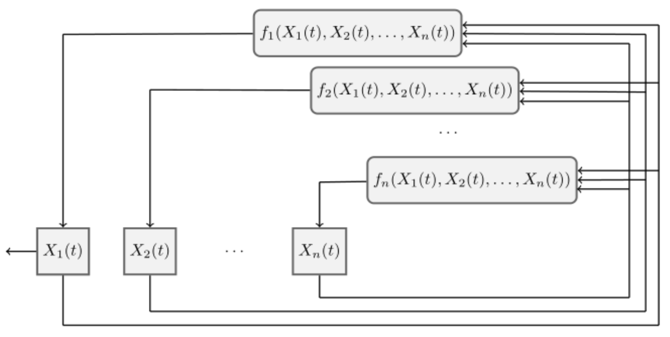 Mathematics 10 03538 g002 Mathematics 10 03538 g002