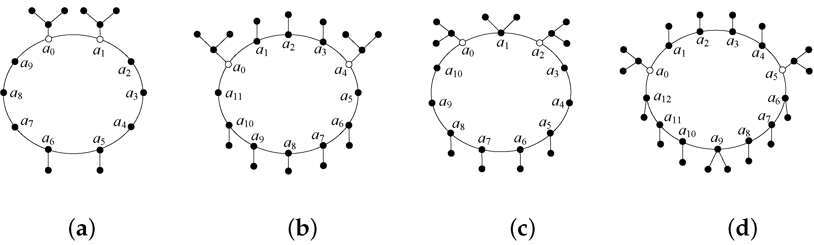 Mathematics 10 03539 g001