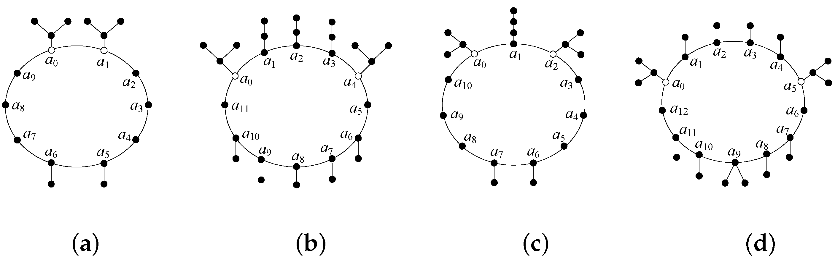 Mathematics 10 03539 g002