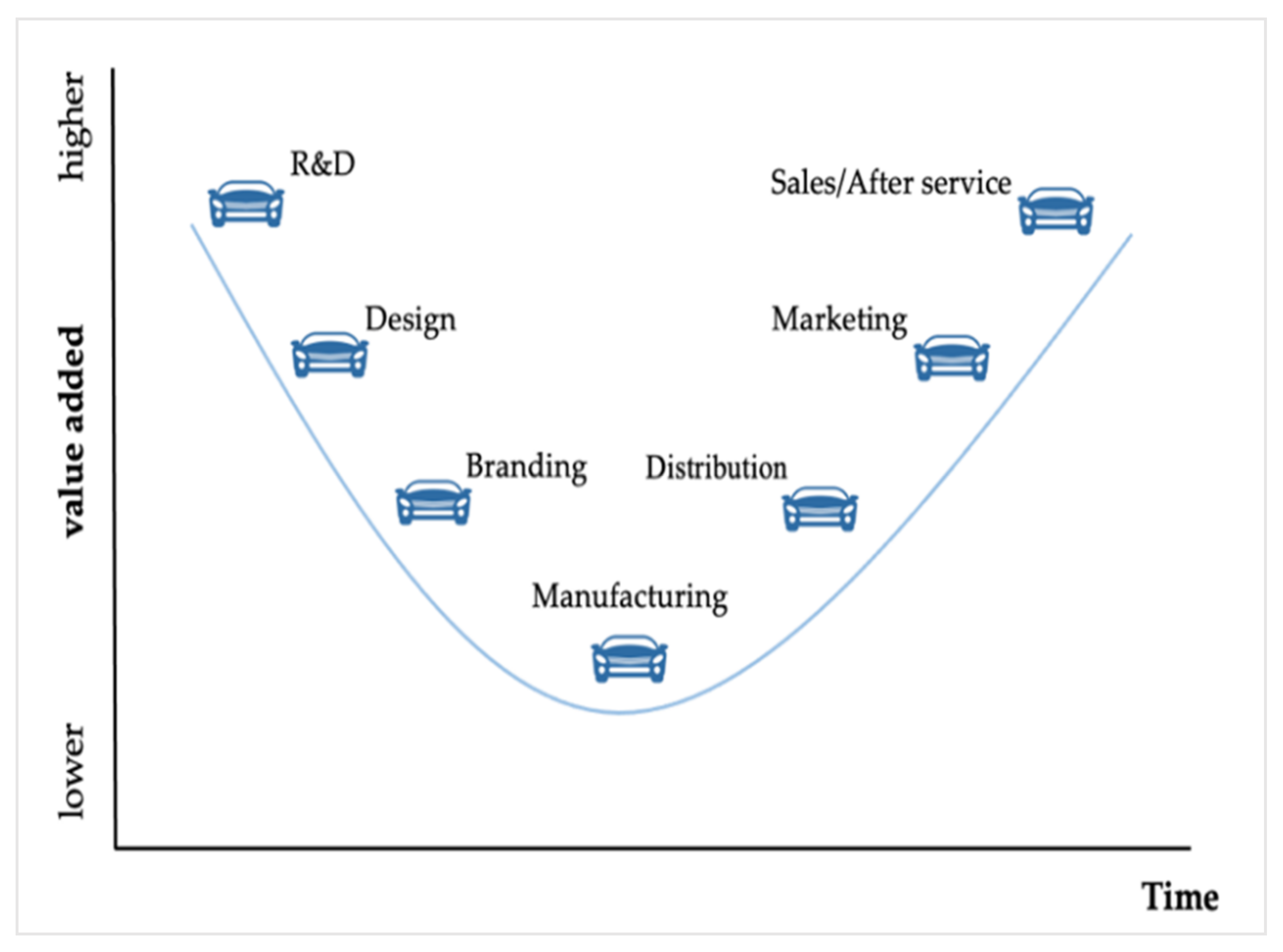 Mathematics 10 03543 g001