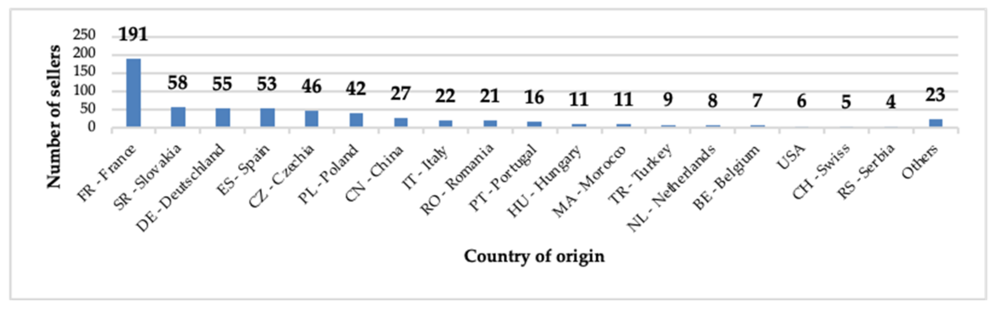 Mathematics 10 03543 g006
