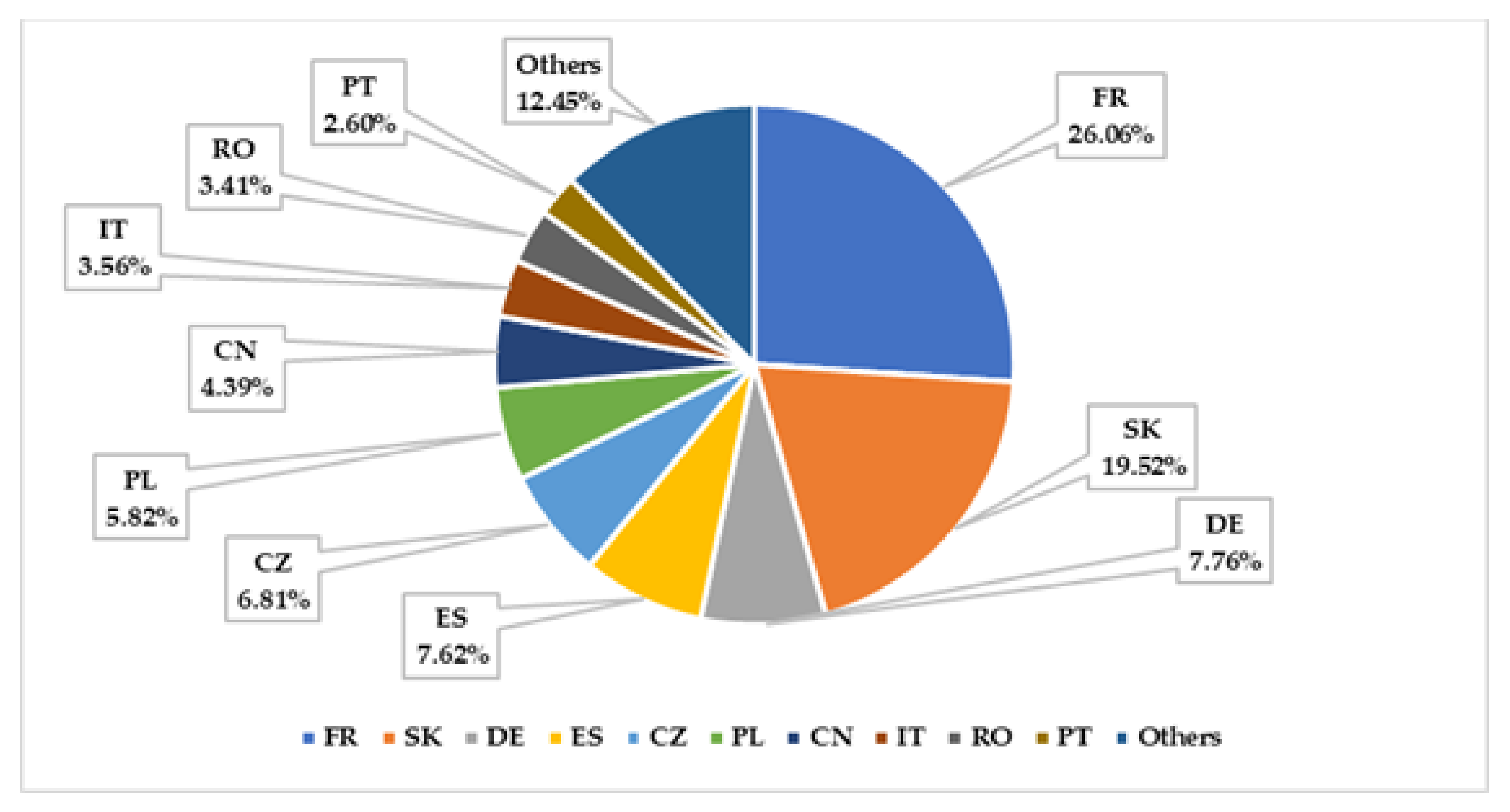 Mathematics 10 03543 g009