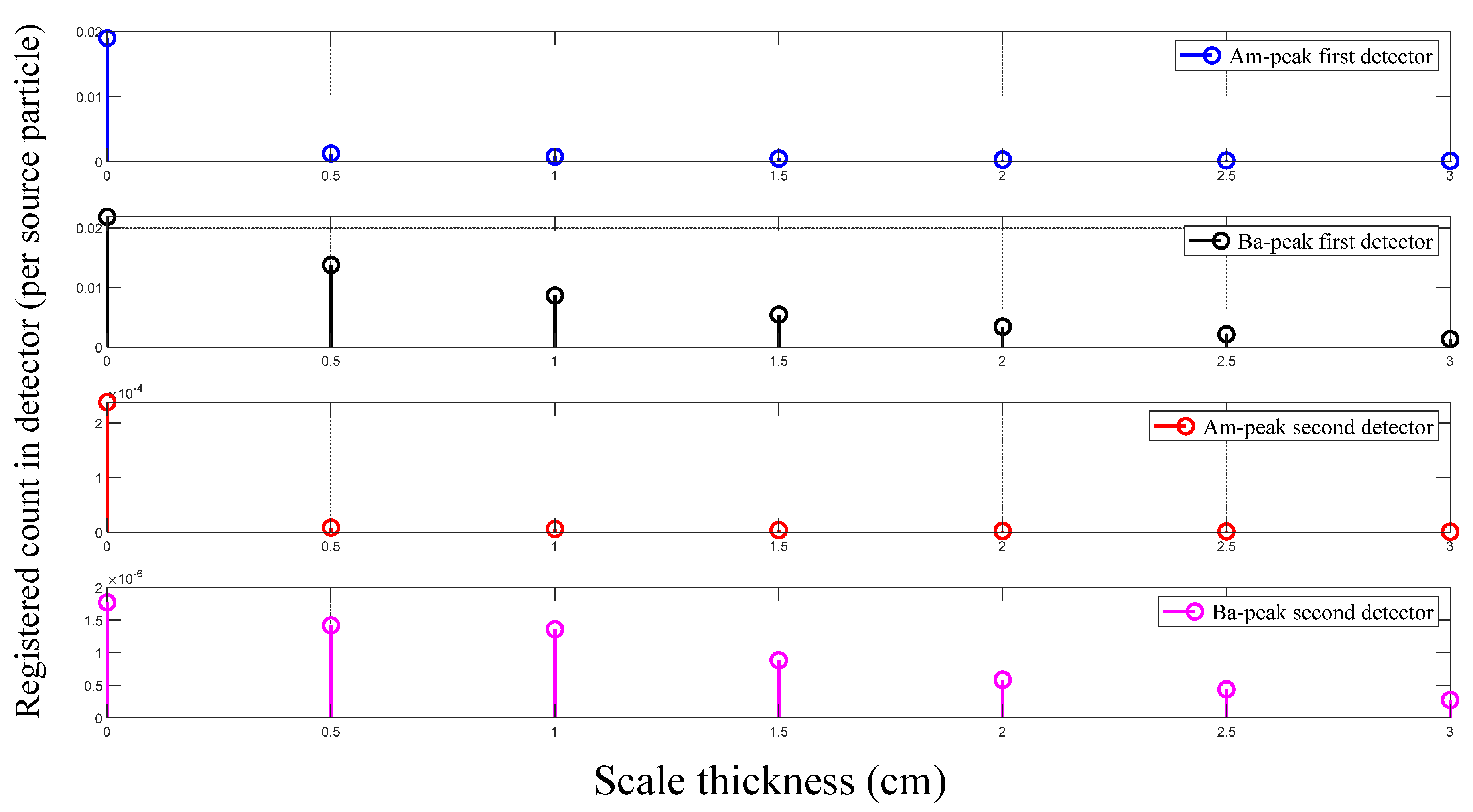 Mathematics 10 03544 g004