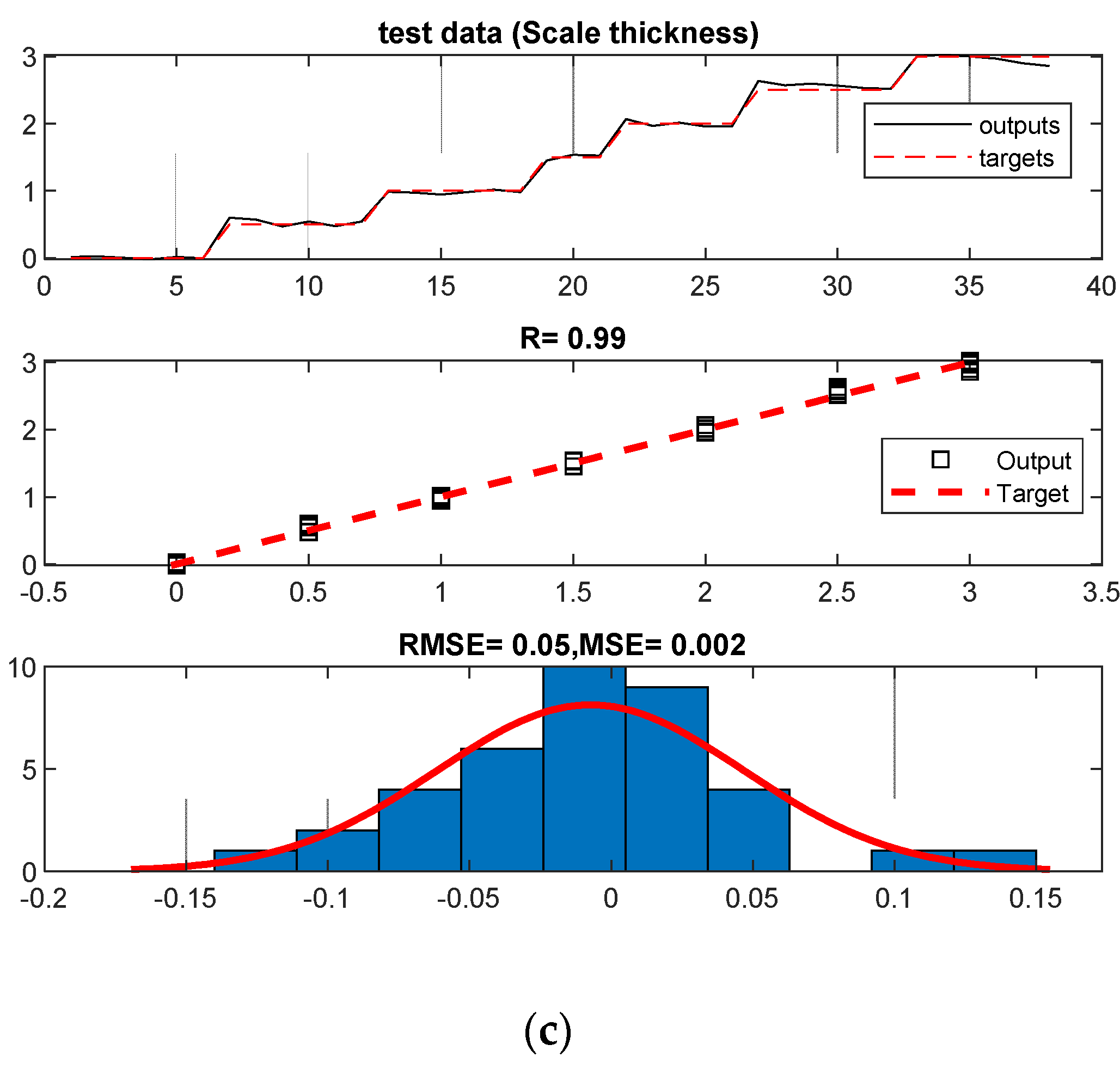 Mathematics 10 03544 g006b