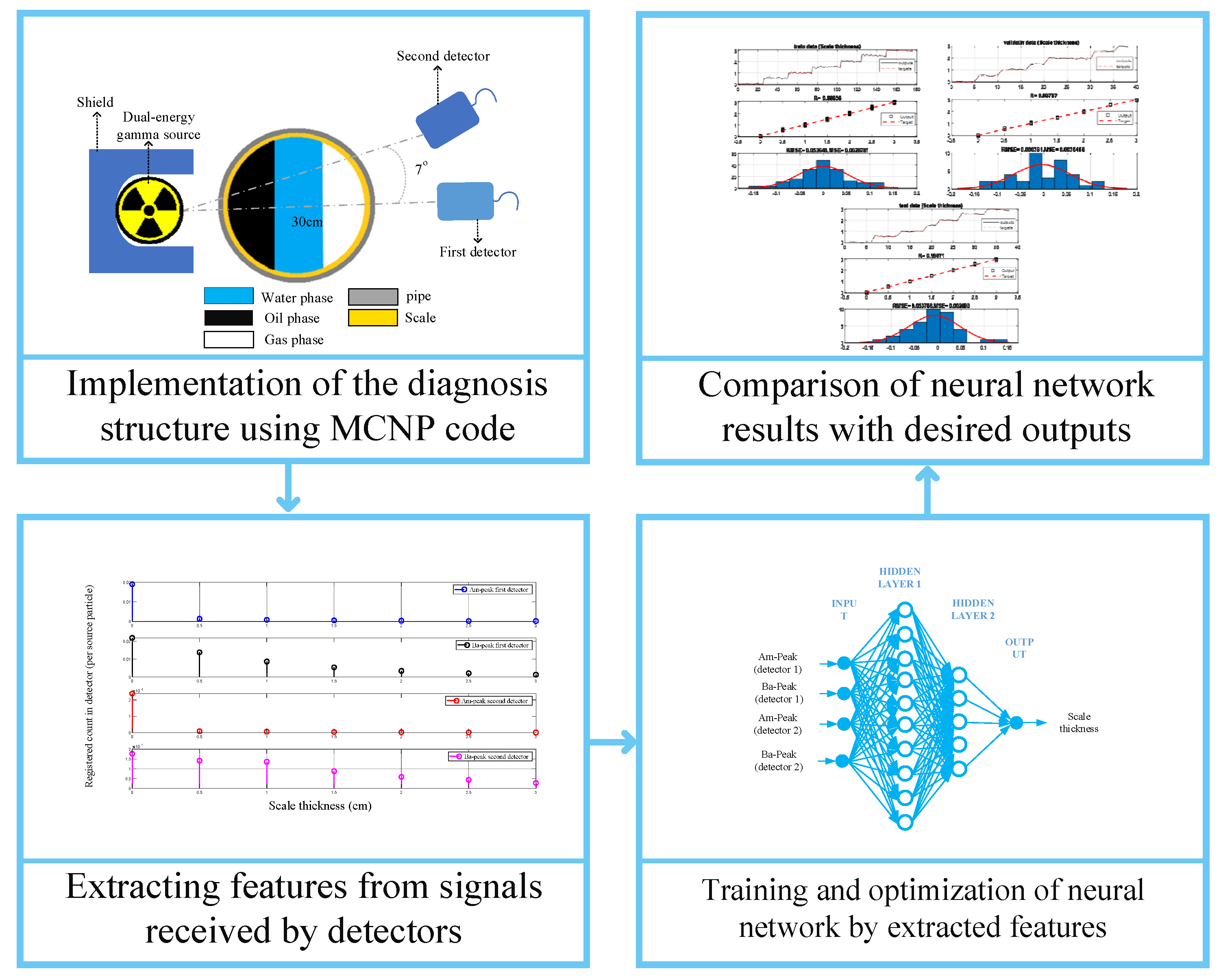 Mathematics 10 03544 g007