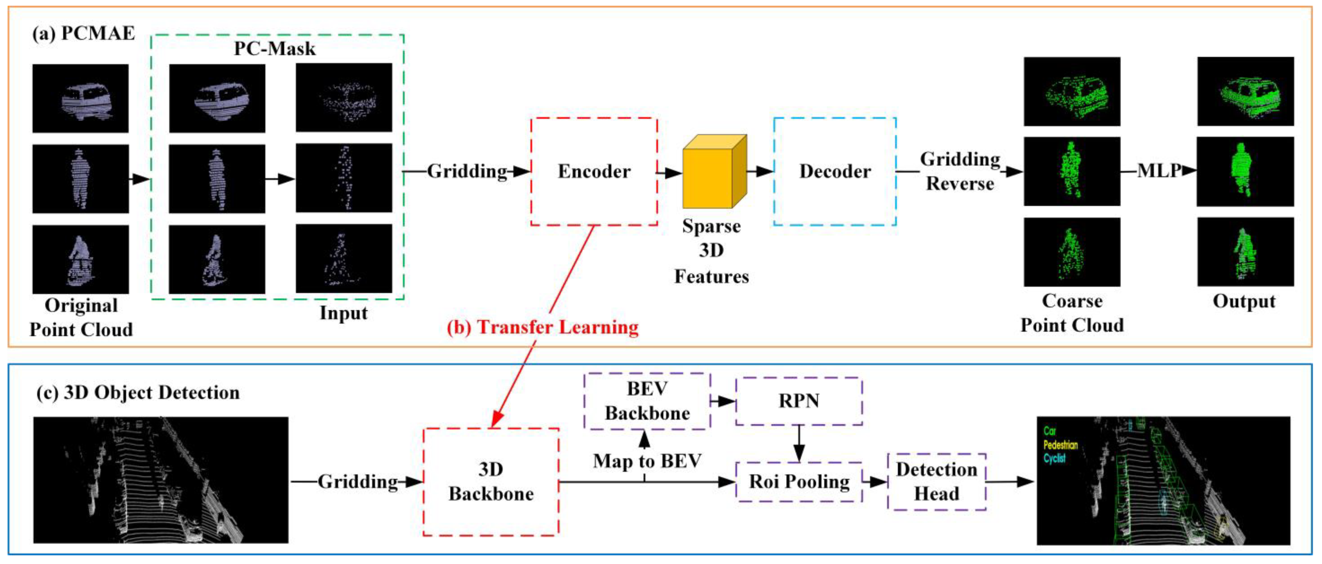 Mathematics 10 03549 g002