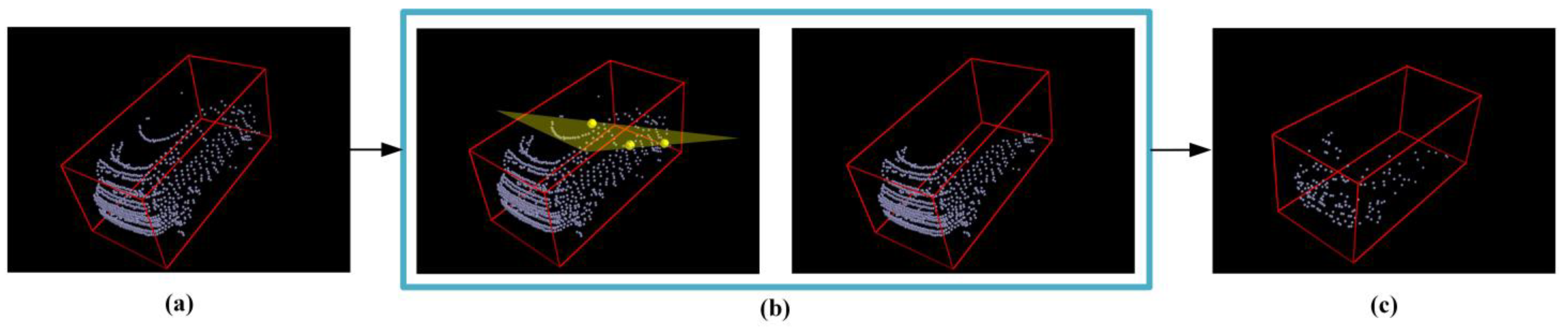Mathematics 10 03549 g003