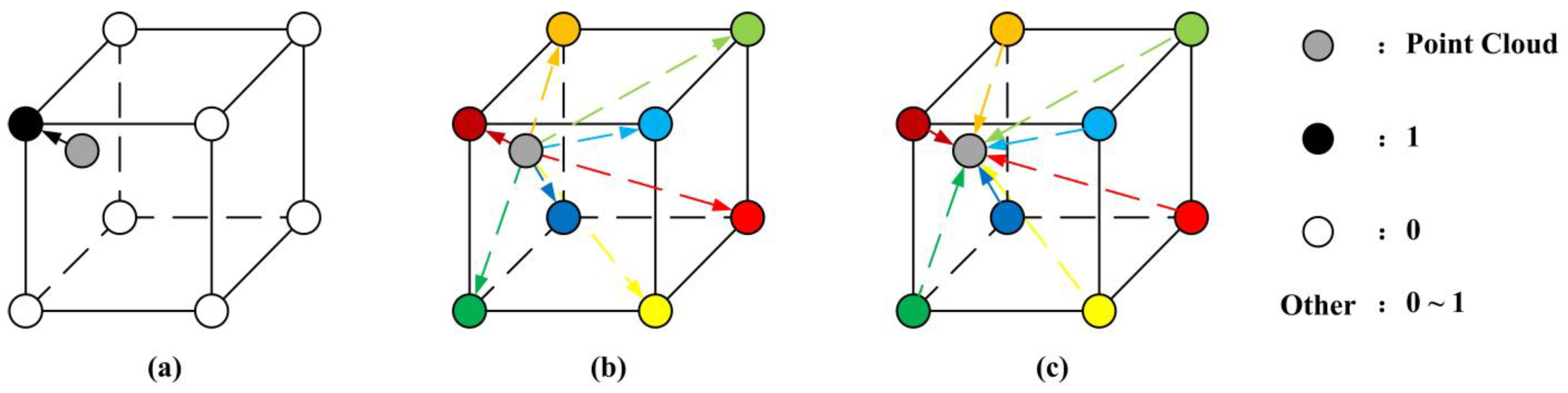 Mathematics 10 03549 g004
