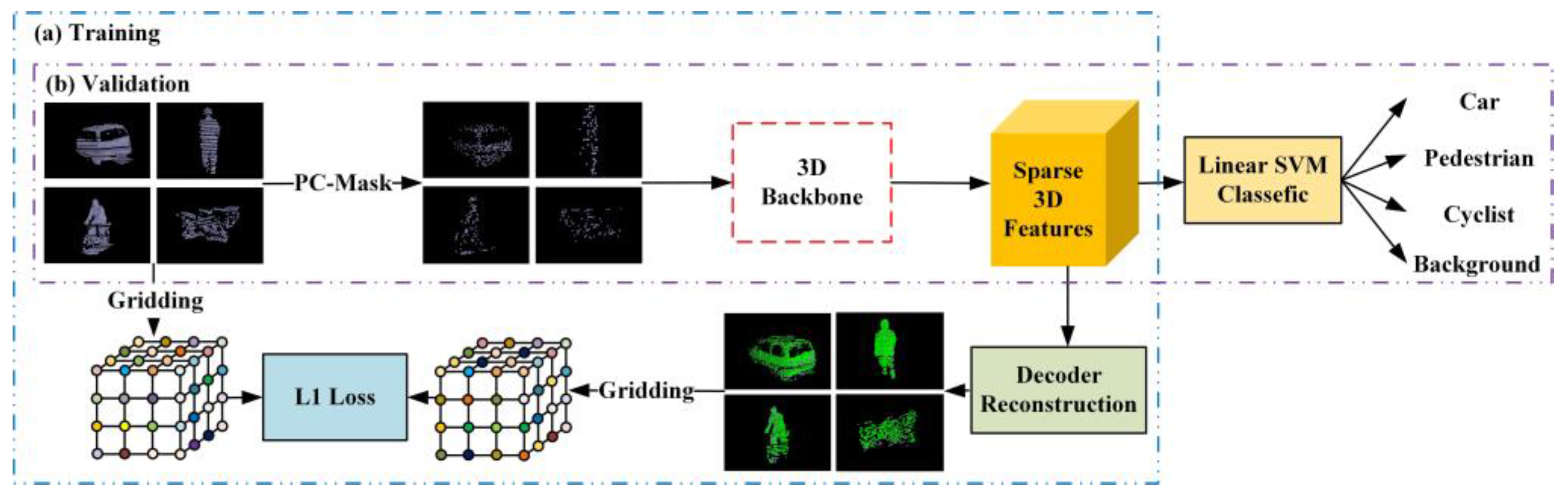 Mathematics 10 03549 g006