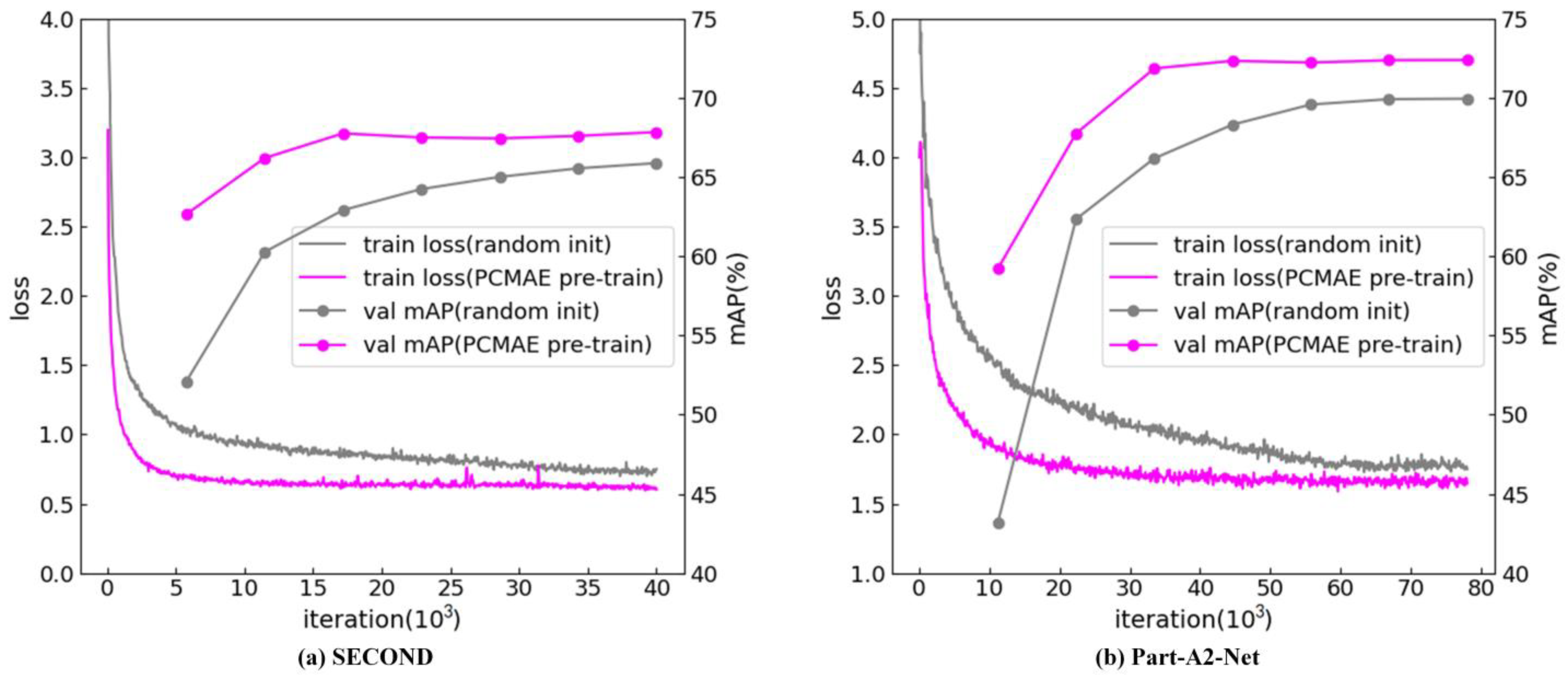 Mathematics 10 03549 g010