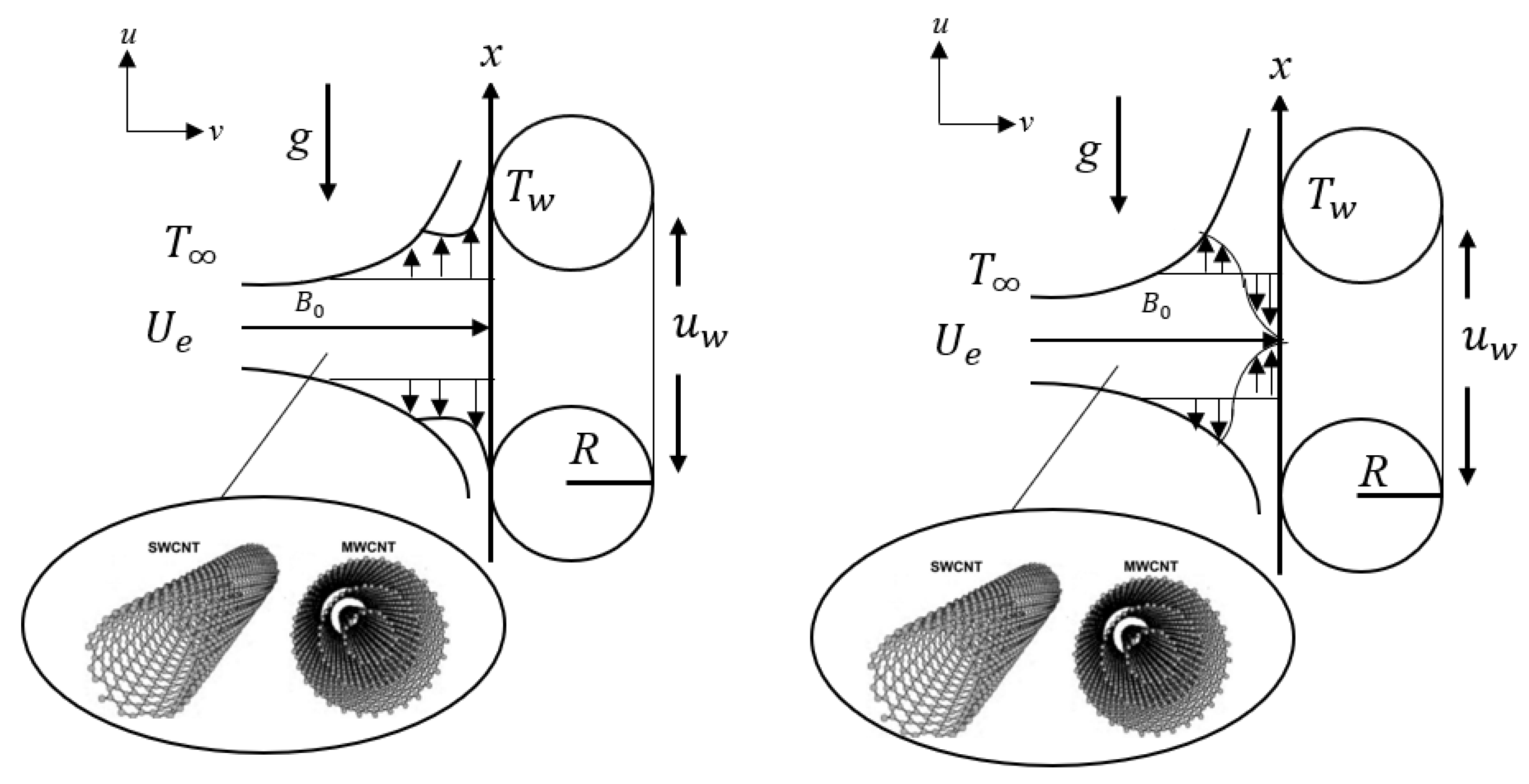 Mathematics 10 03551 g001