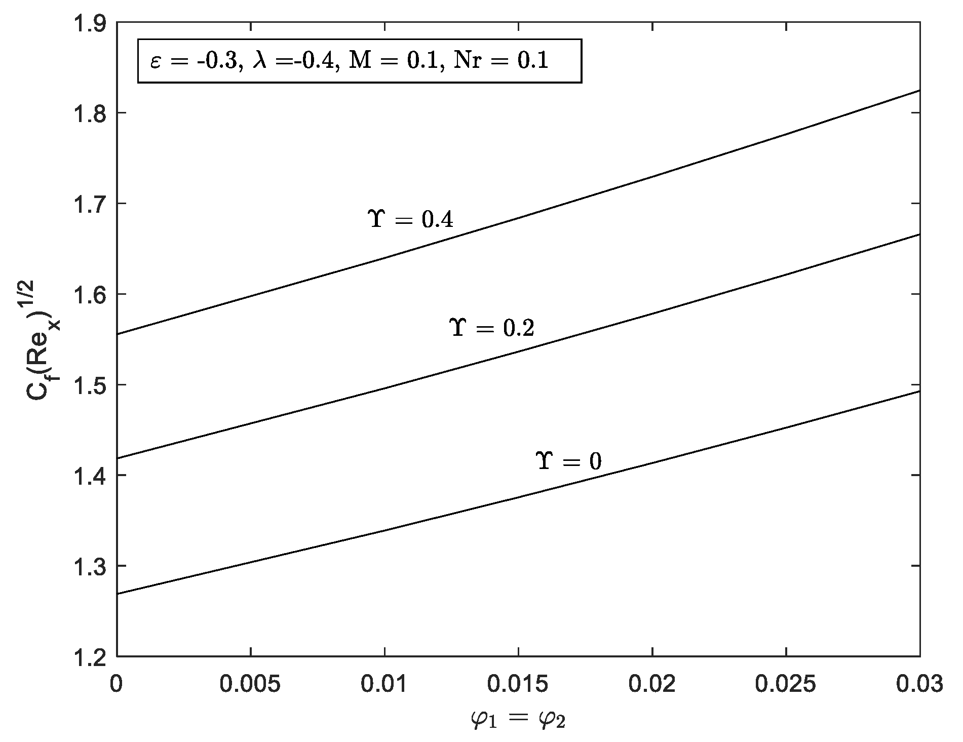 Mathematics 10 03551 g012