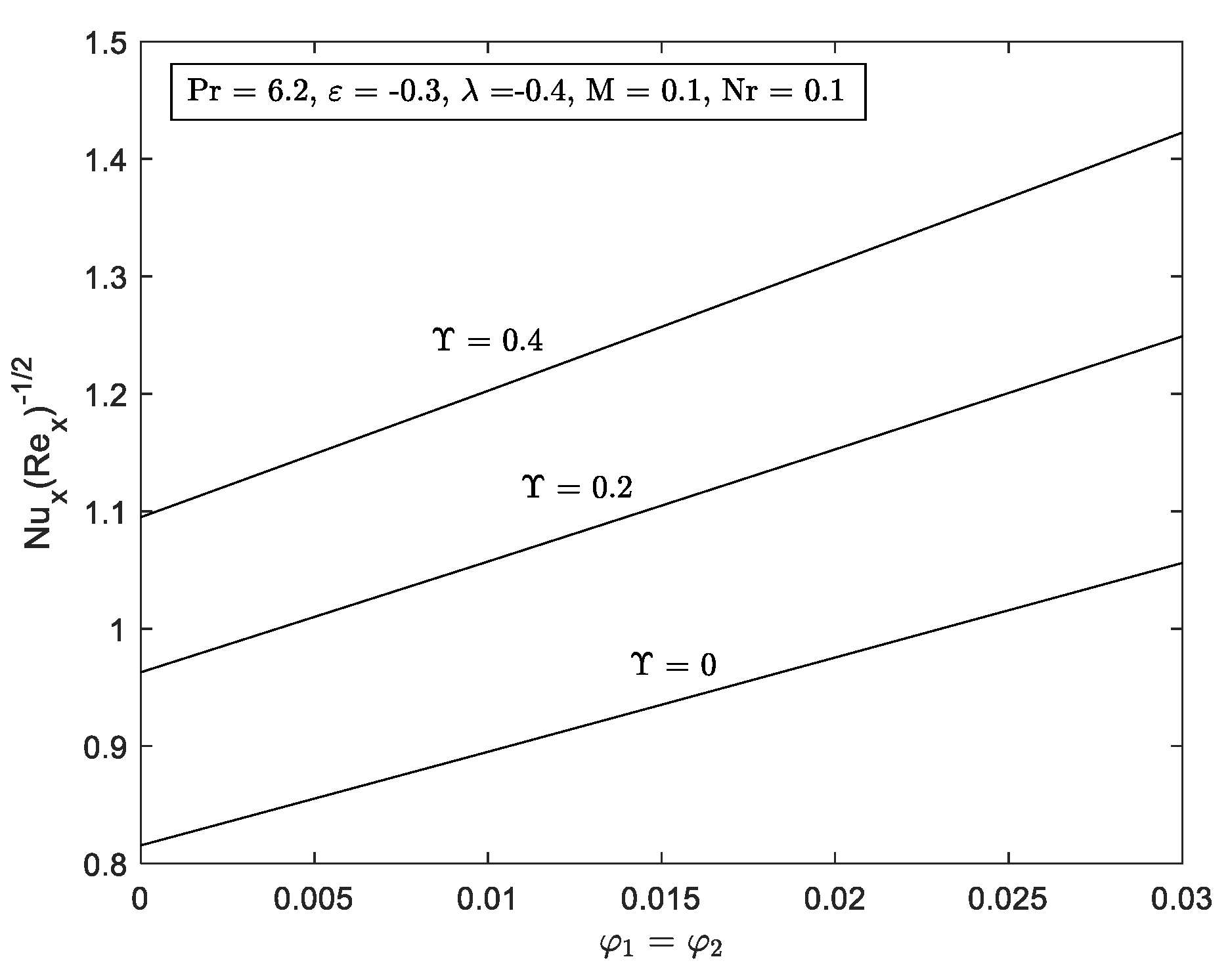 Mathematics 10 03551 g013
