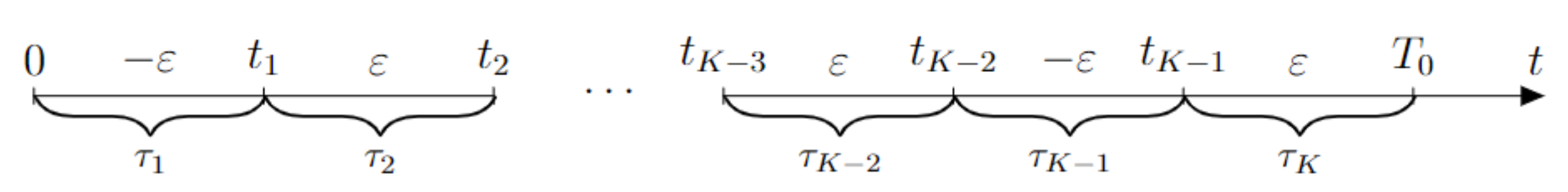 Mathematics 10 03552 g001 Mathematics 10 03552 g001