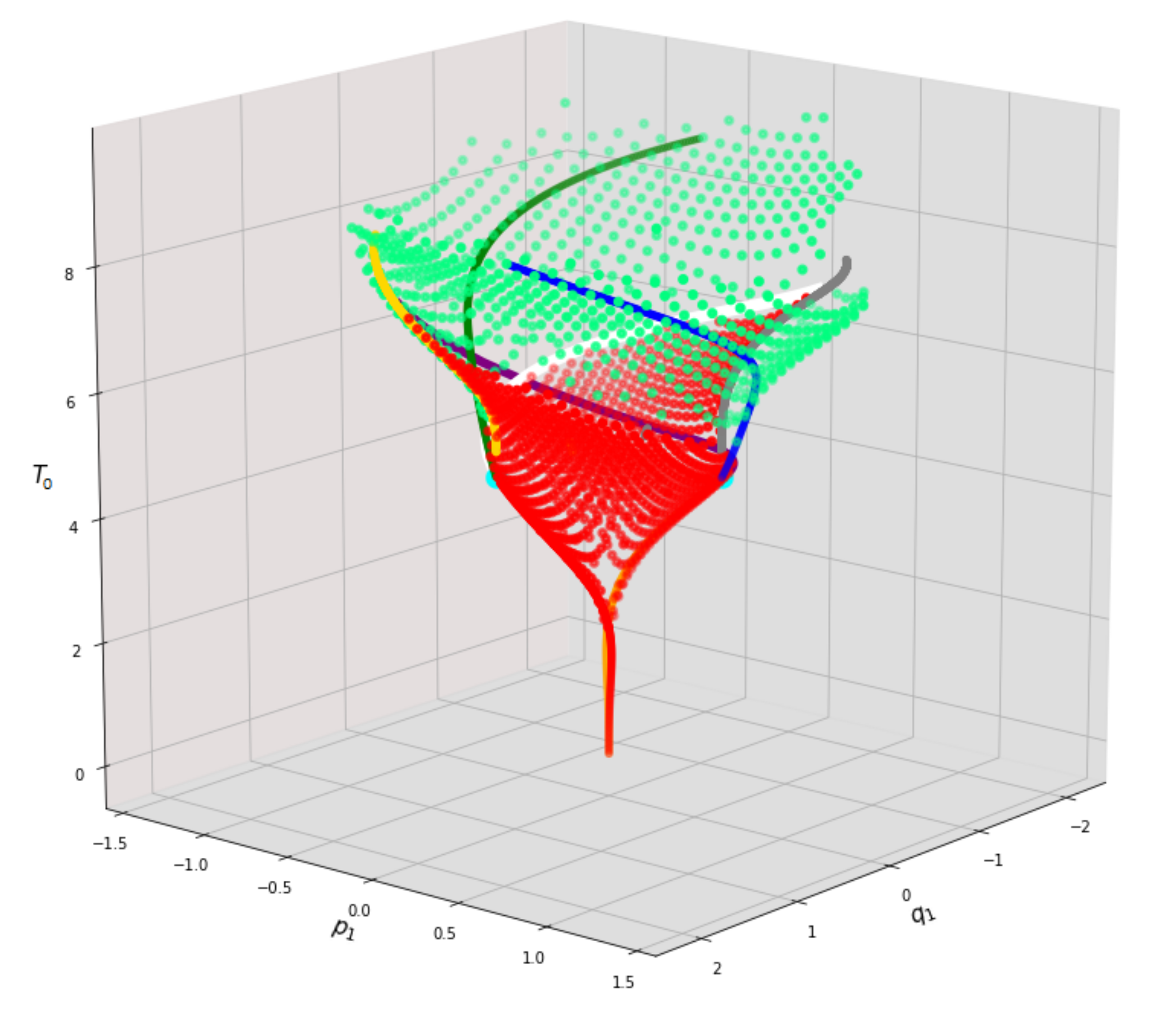 Mathematics 10 03552 g009 Mathematics 10 03552 g009