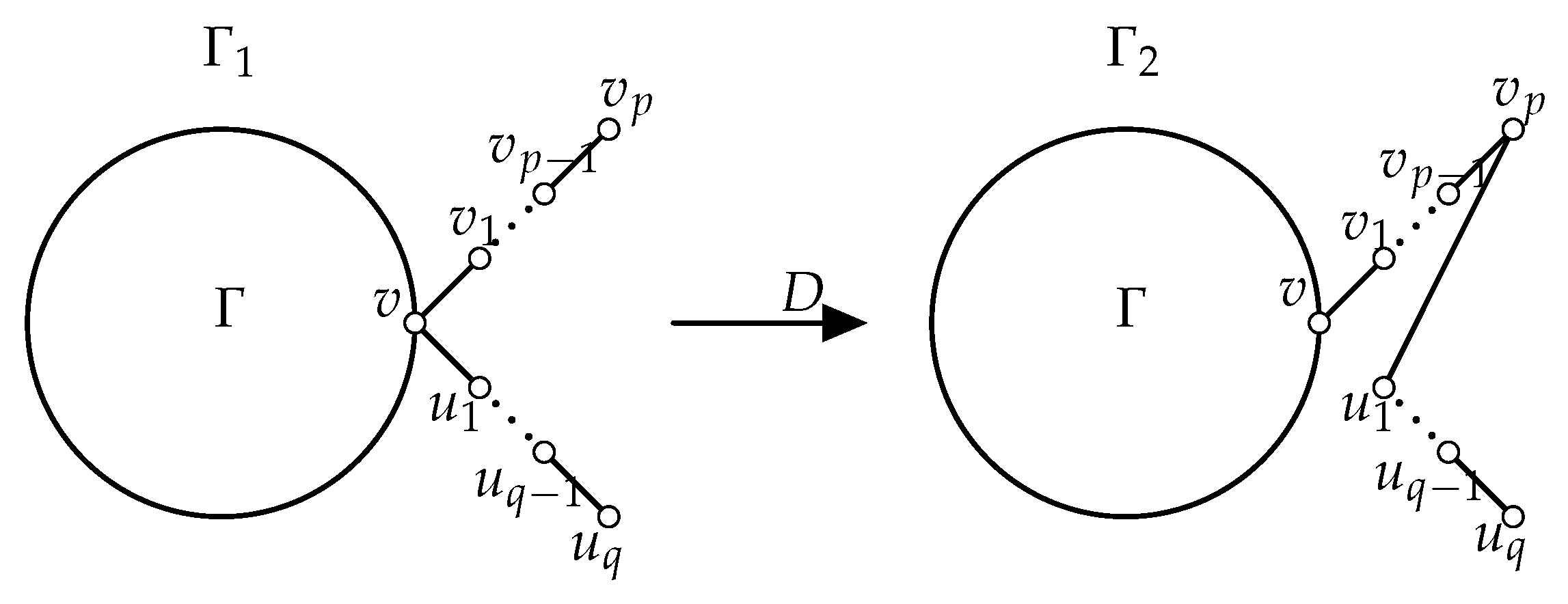 Mathematics 10 03553 g001