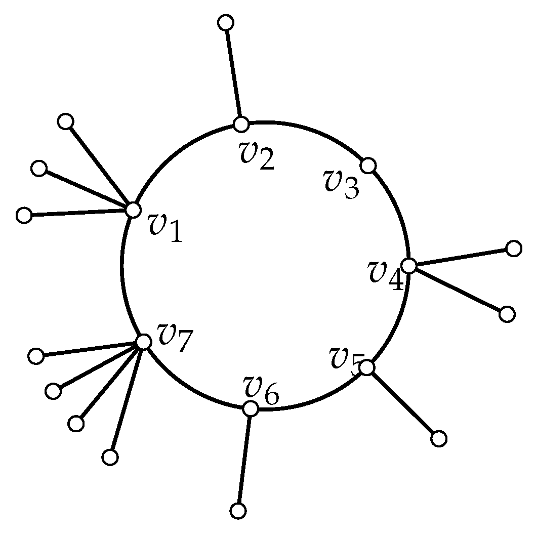 Mathematics 10 03553 g002