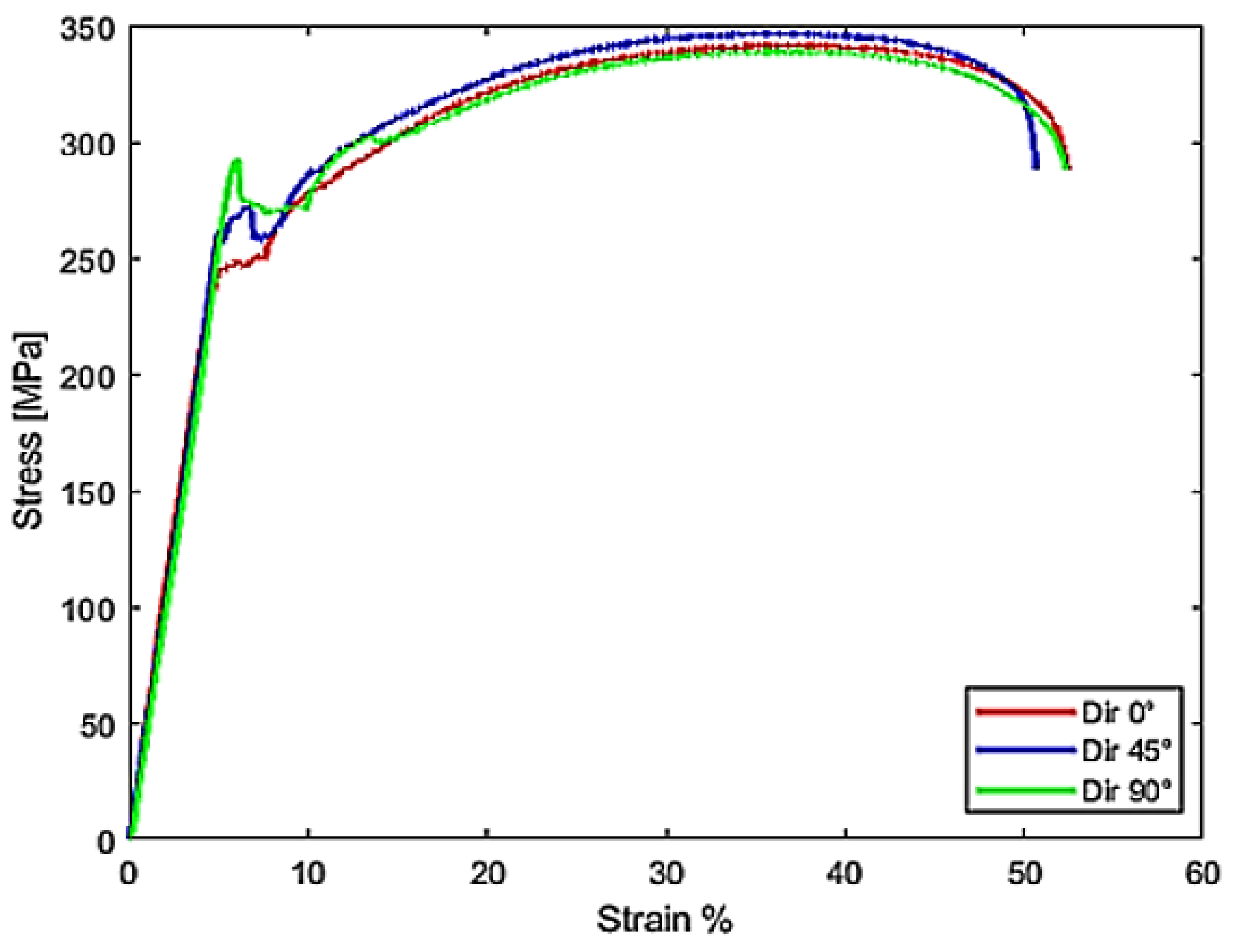 Mathematics 10 03555 g002