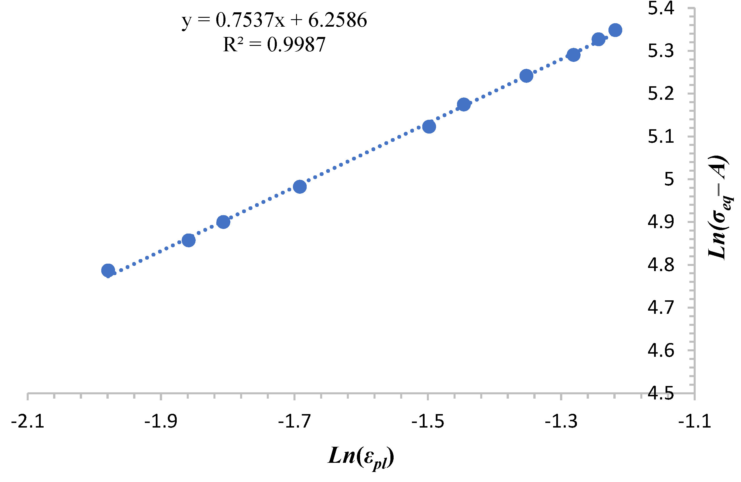 Mathematics 10 03555 g003